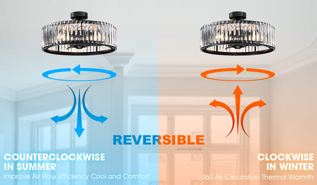 Which Direction Should Your Ceiling Fans Spin In Summer and Winter?