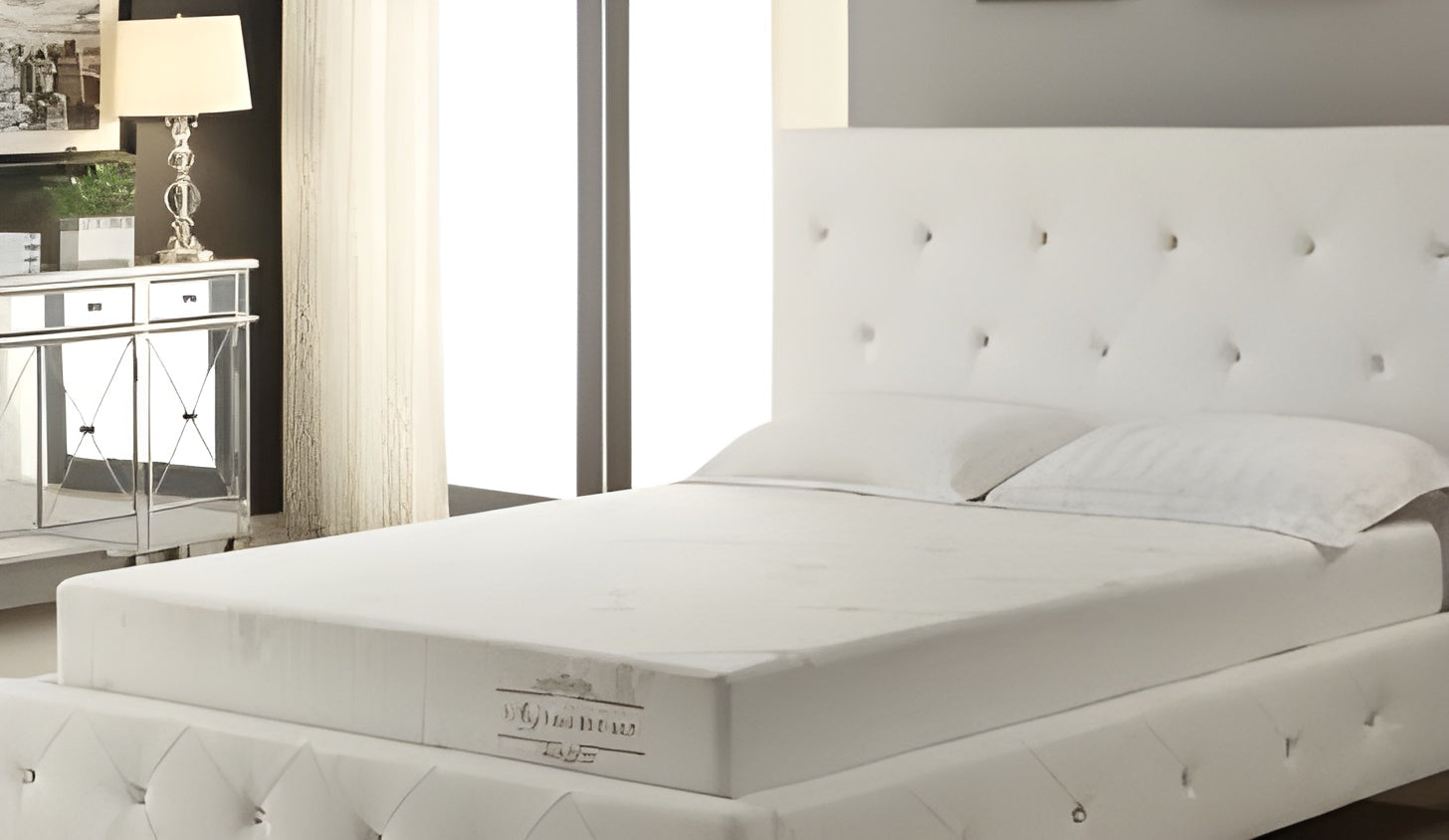 How to Choose the Right Mattress for Your Sleep Style? -Parrot Uncle
