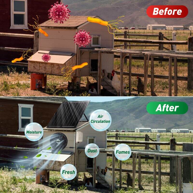 10" Solar Exhaust Intake Fan with Battery&42W Solar Panel