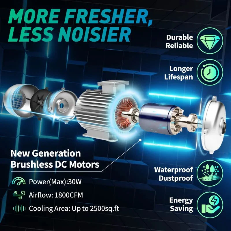 42W 12" Solar Attic Fan with Smart Power Adapter+Remote