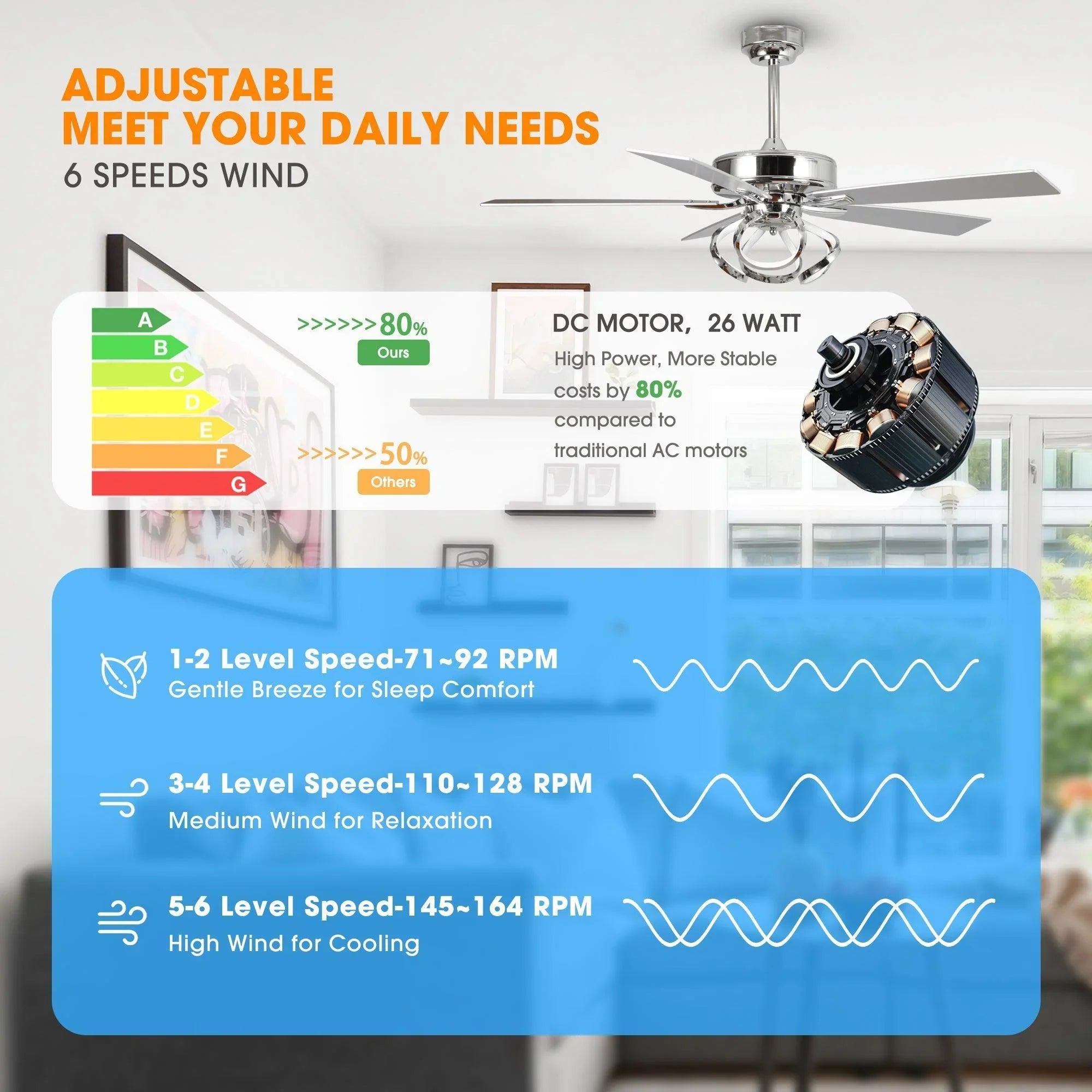 Ventilador de techo reversible Zelda de 52" con motor de CC moderno, montaje en varilla, iluminación y control remoto