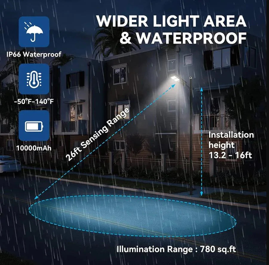 4 PACK 60W solar street light 6000 lumens