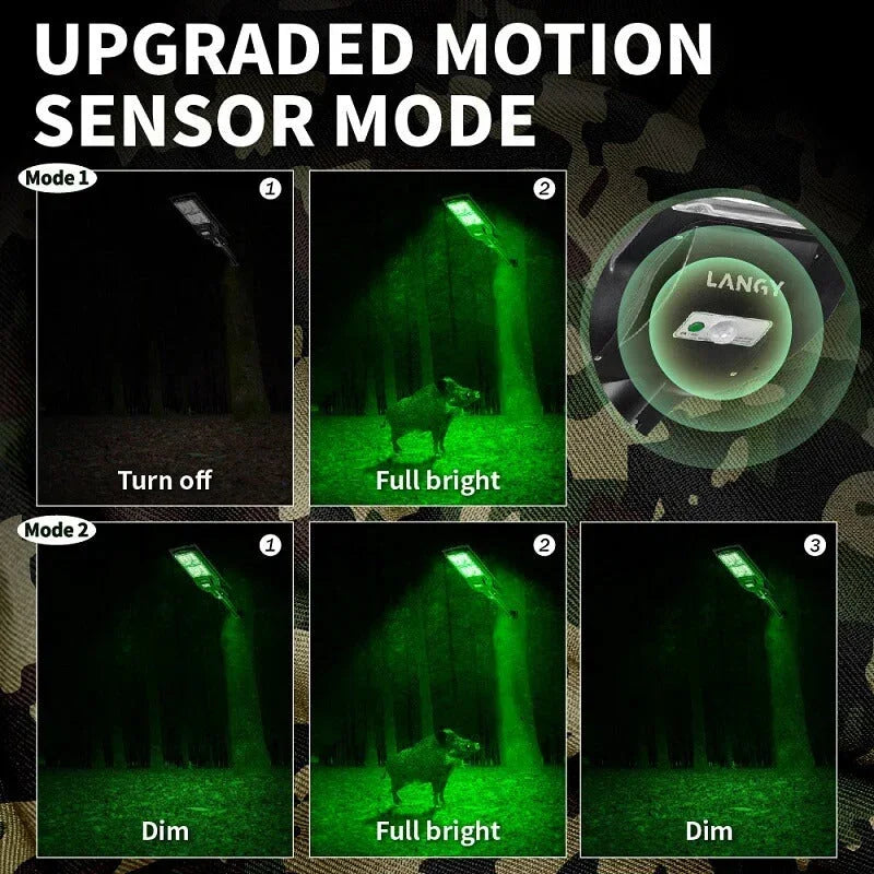 Powereful Solar Green Feeder Light for Hunting-25,000 lumens