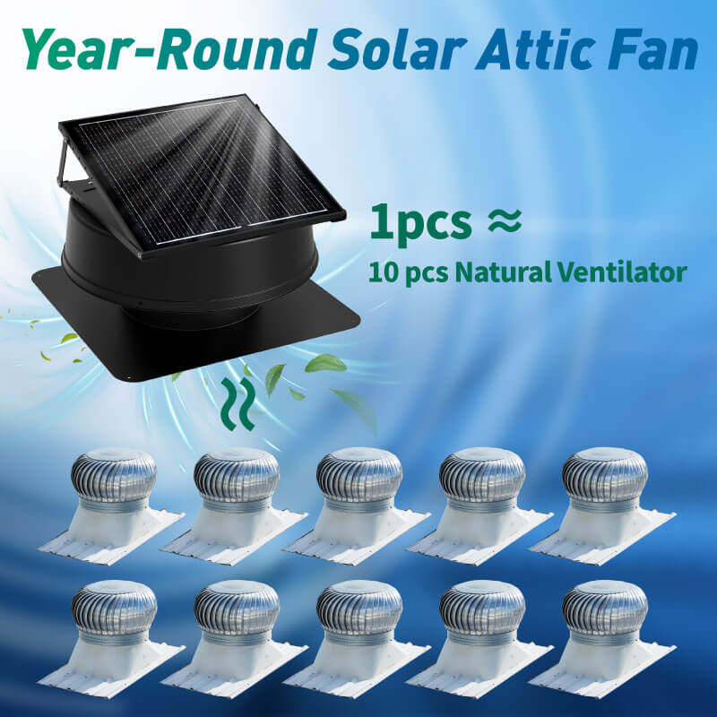 42W 12" Solar Attic Fan with Smart Power Adapter+Remote