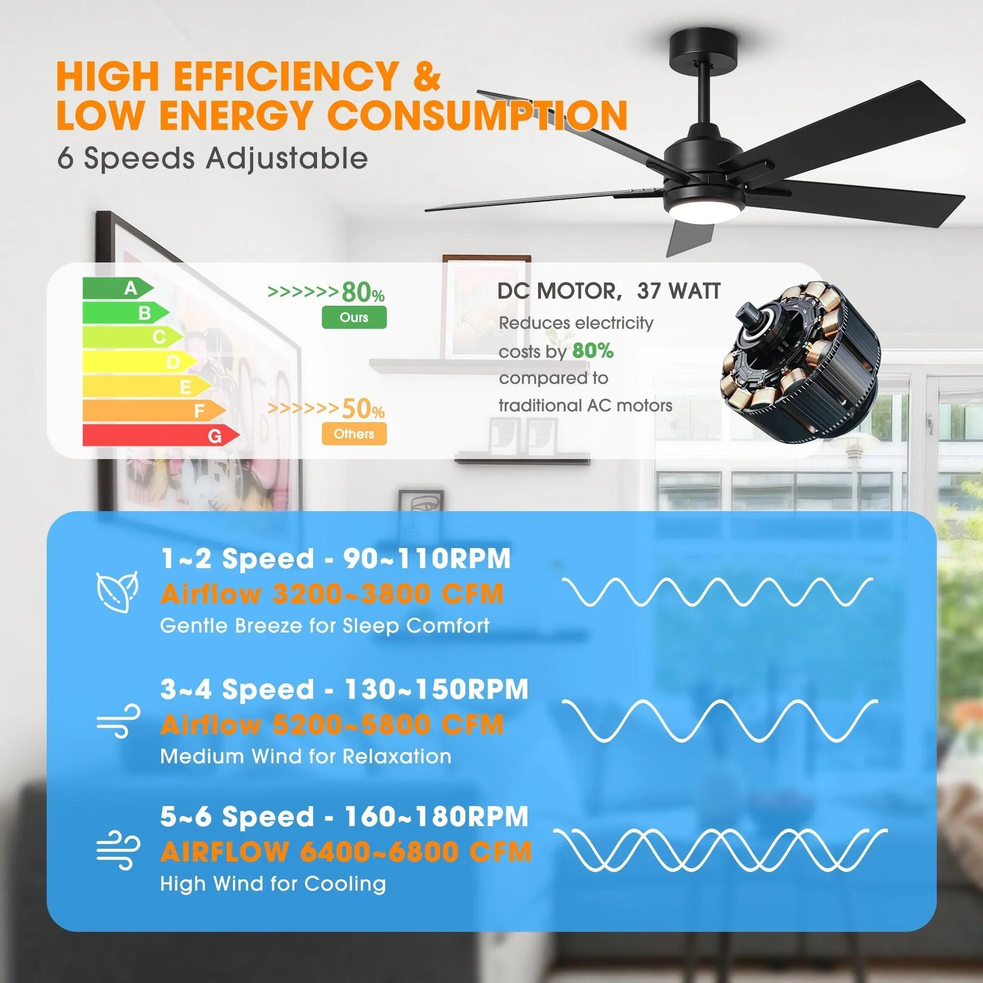 Ventilador de techo moderno de 48" con motor de CC y 5 aspas, con montaje en varilla