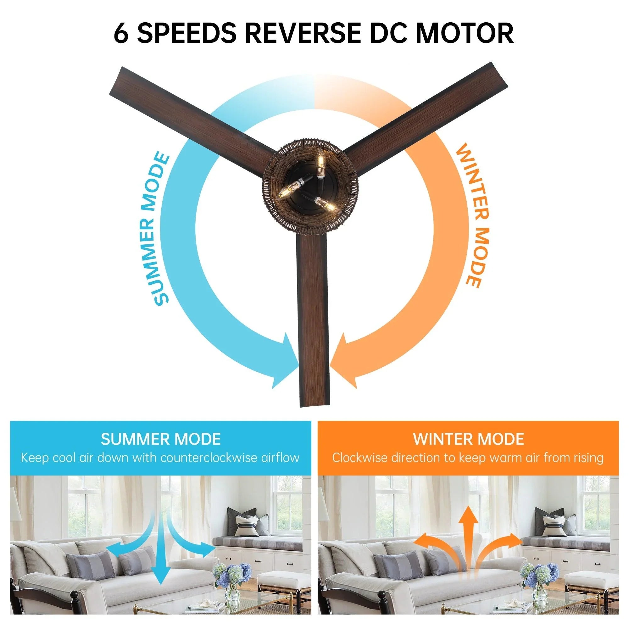 60" Farmhouse AC Motor Downrod Mount Reversible Ceiling Fan With Lighting And Remote Control