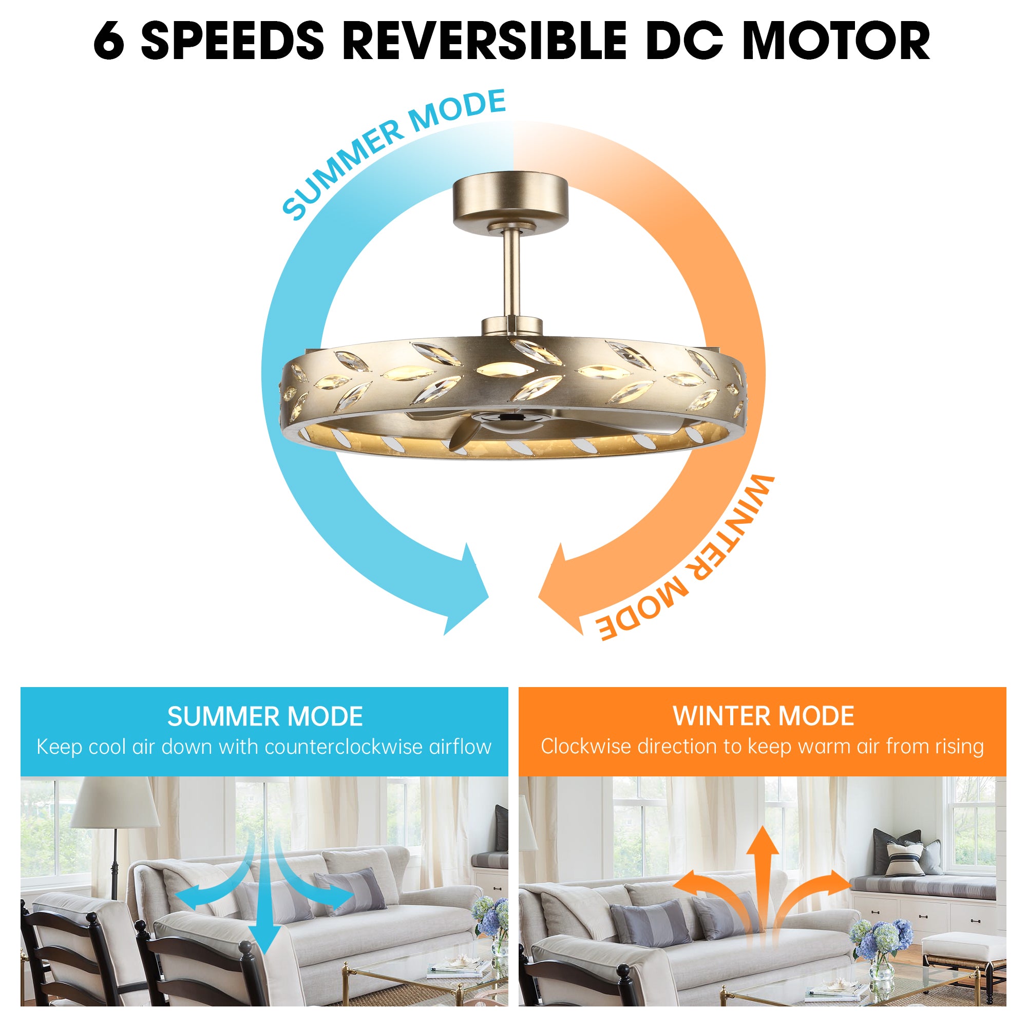Perimost 29 Inch Antique Silver Downrod Mount Luxury Fandelier with Light and Remote Control