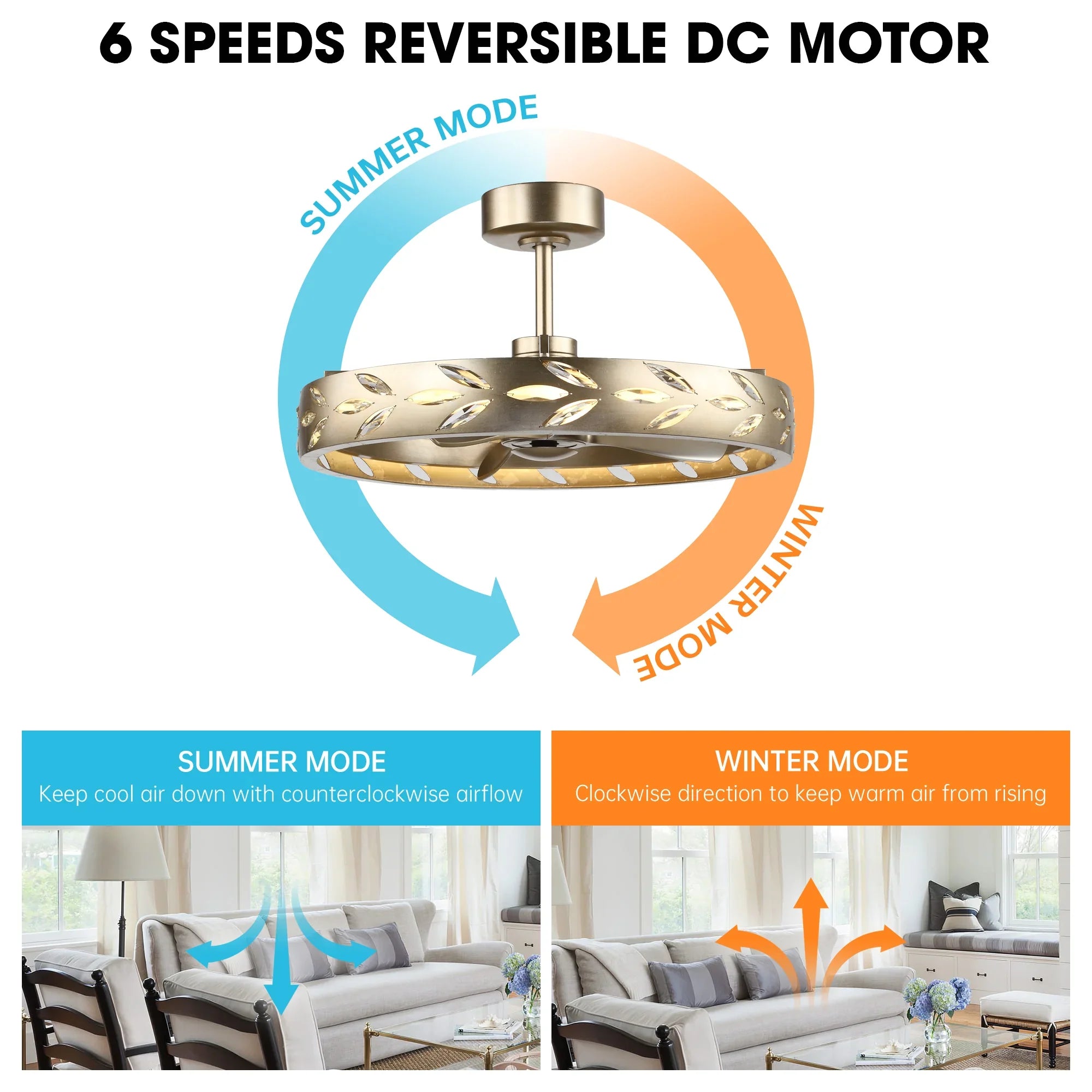 Perimost 29 Inch Antique Silver Downrod Mount Luxury Fandelier with Light and Remote Control