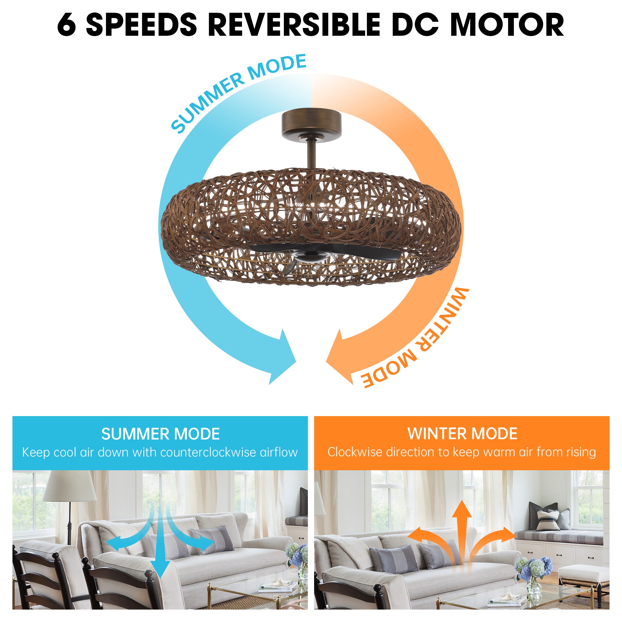 Perimost 35 Inch Golden Bronze Downrod Mount Luxury Fandelier with Light and Remote Control