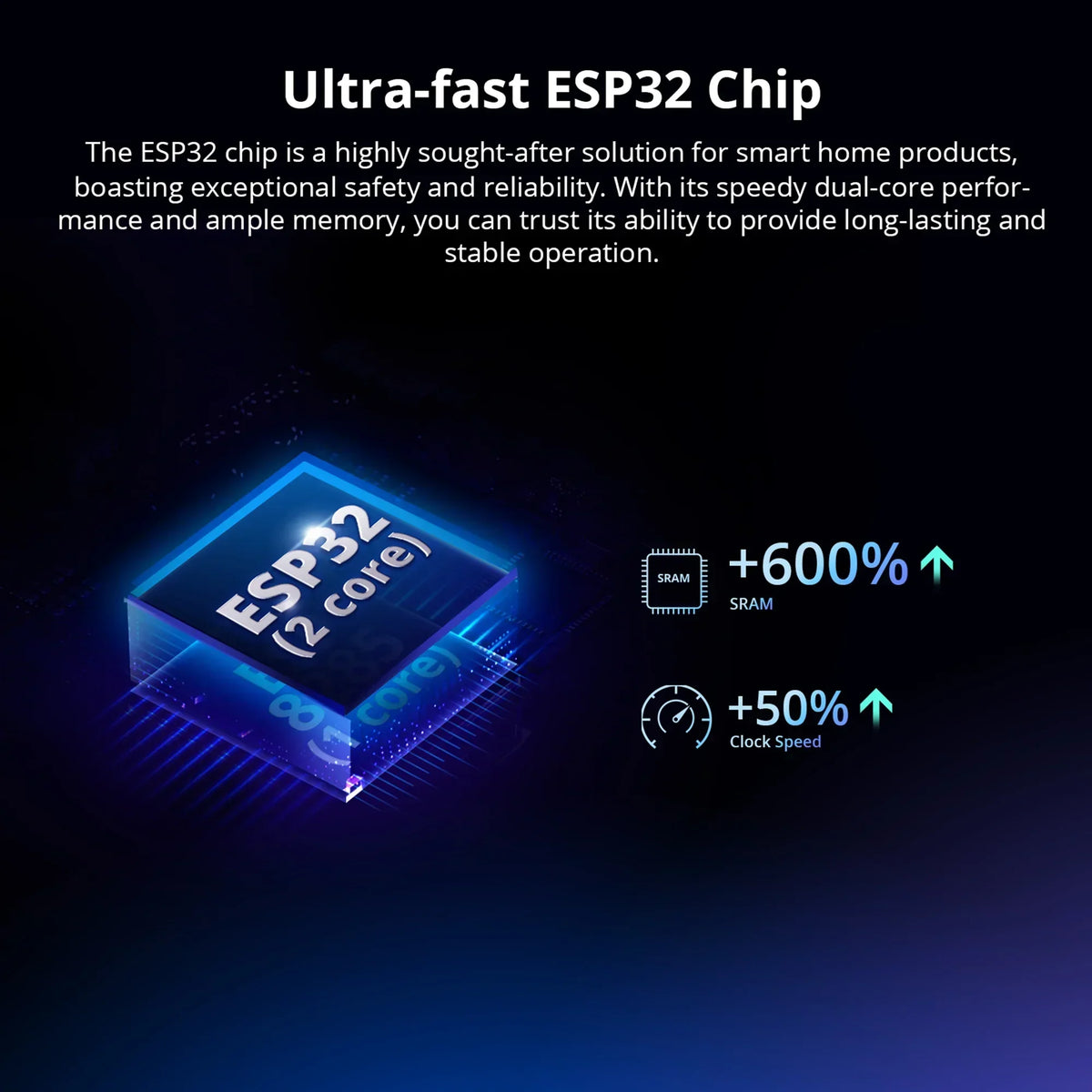 MINIR4 Extreme Wi-Fi DIY Smart Switch