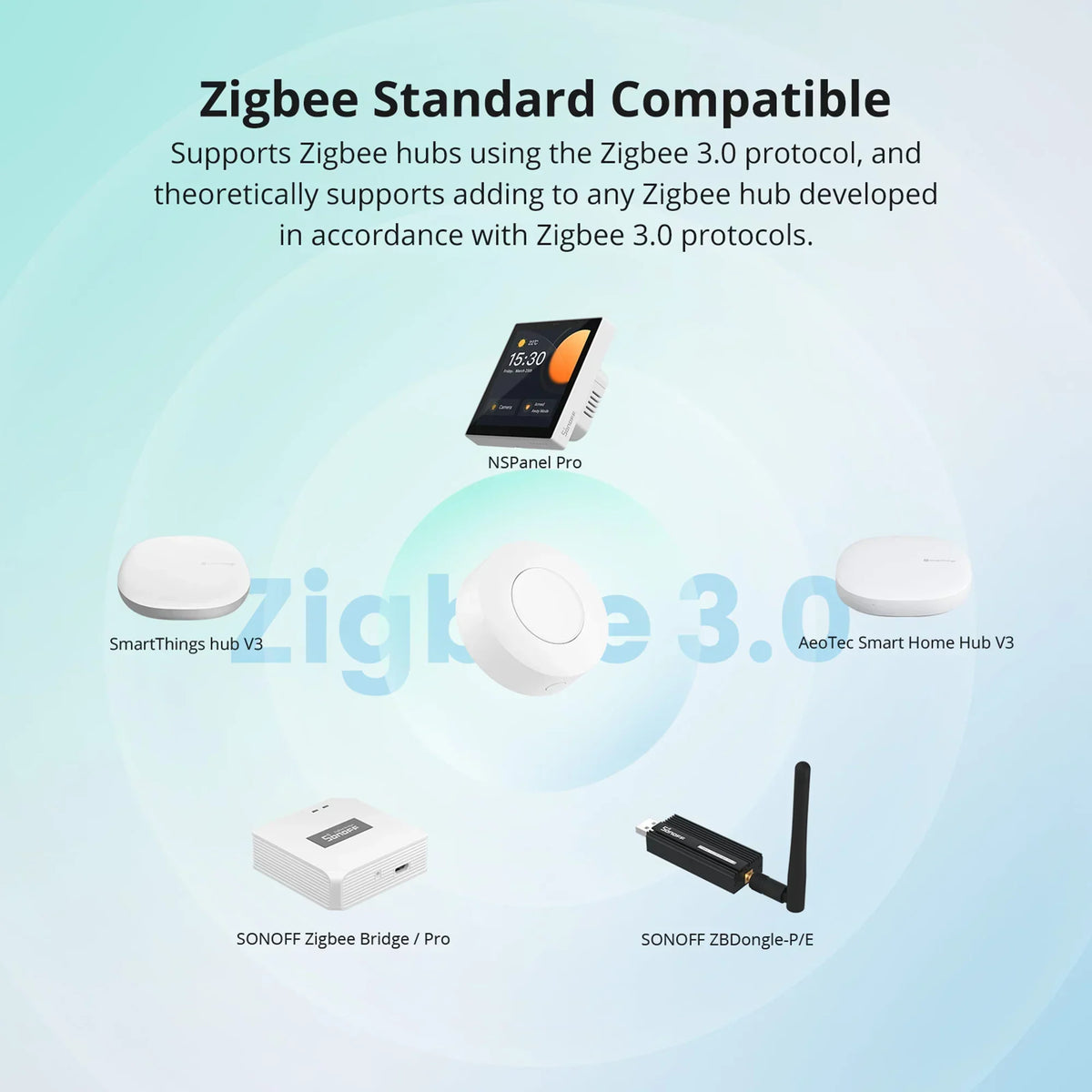 Zigbee Wireless Switch Smart Scene APP Remote Control