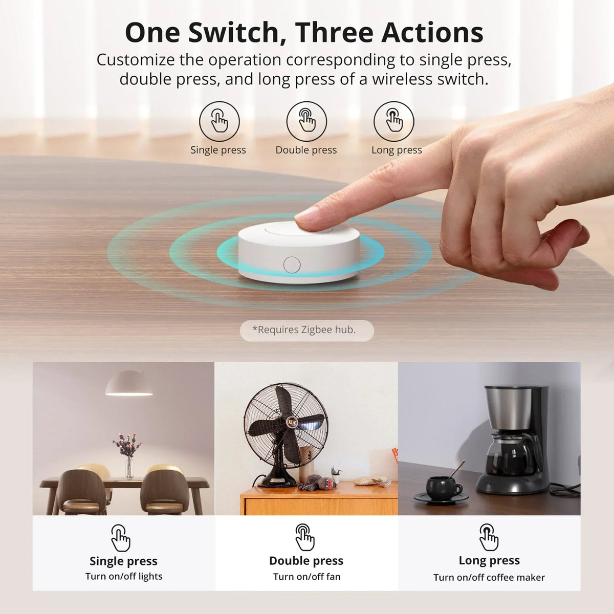 Zigbee Wireless Switch Smart Scene APP Remote Control