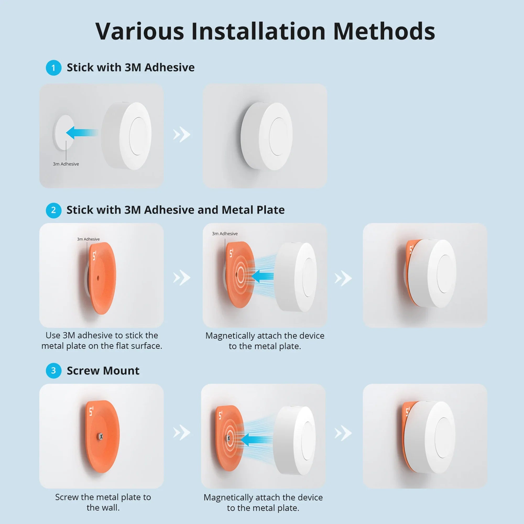 Zigbee Wireless Switch Smart Scene APP Remote Control