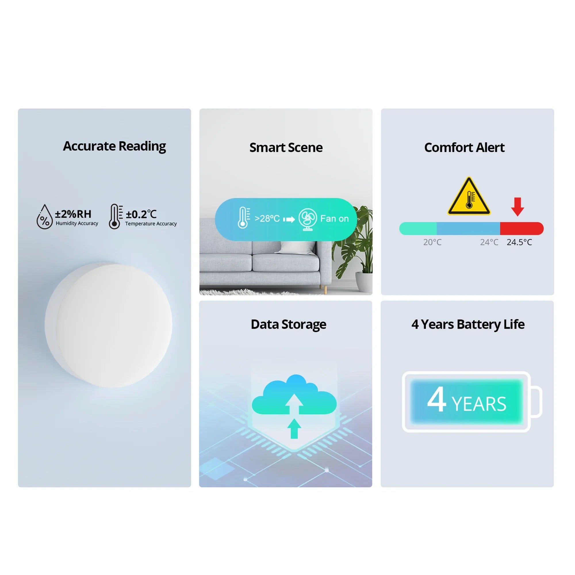 Zigbee High-Accurate Temperature and Humidity Sensor
