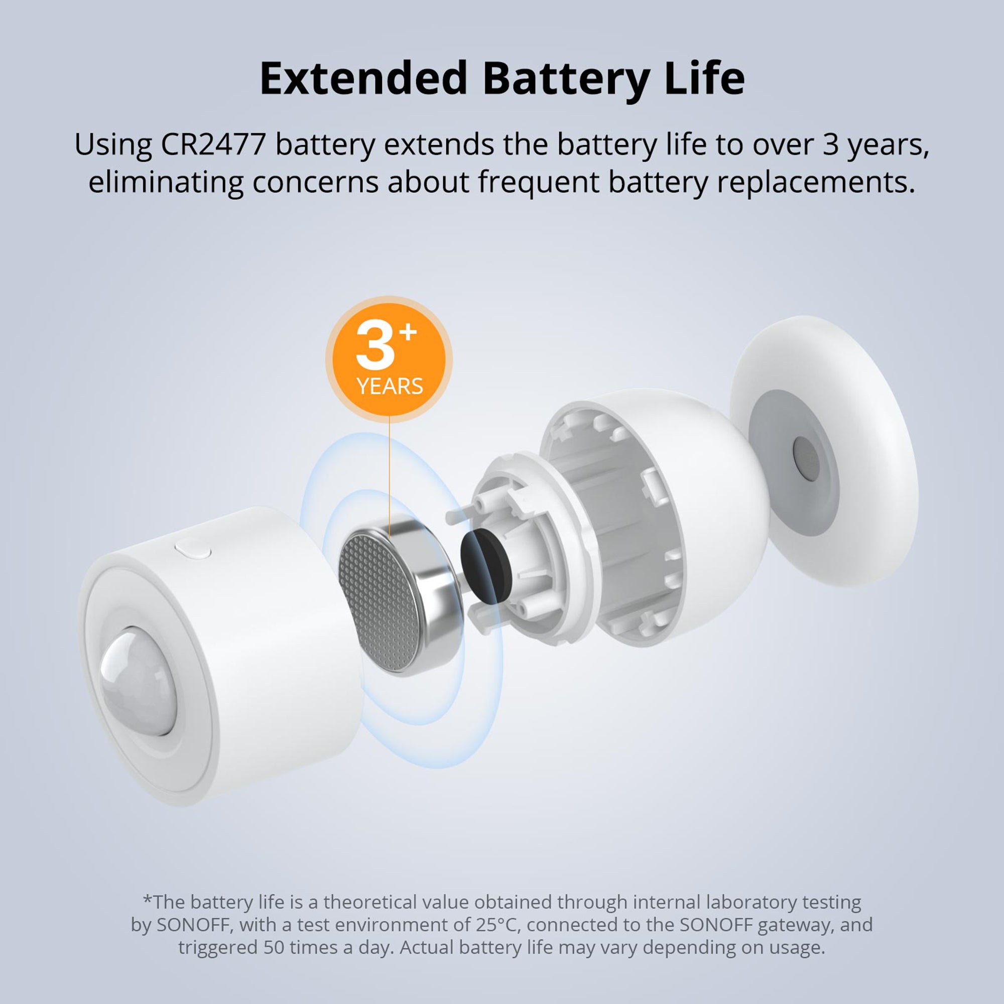 Zigbee Motion Sensor for Smart Home Automation