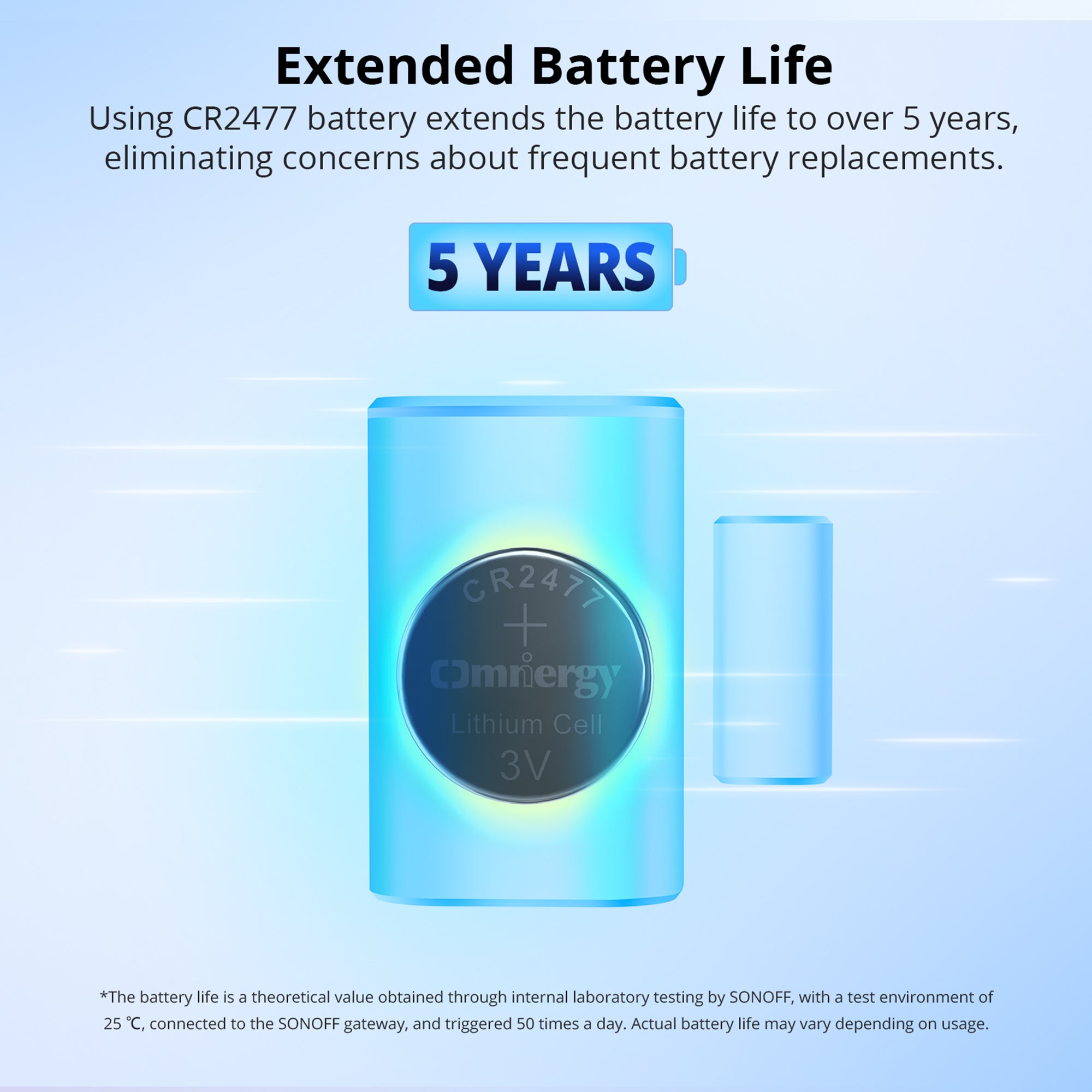 Zigbee Door Window Home Security Alarm Sensor