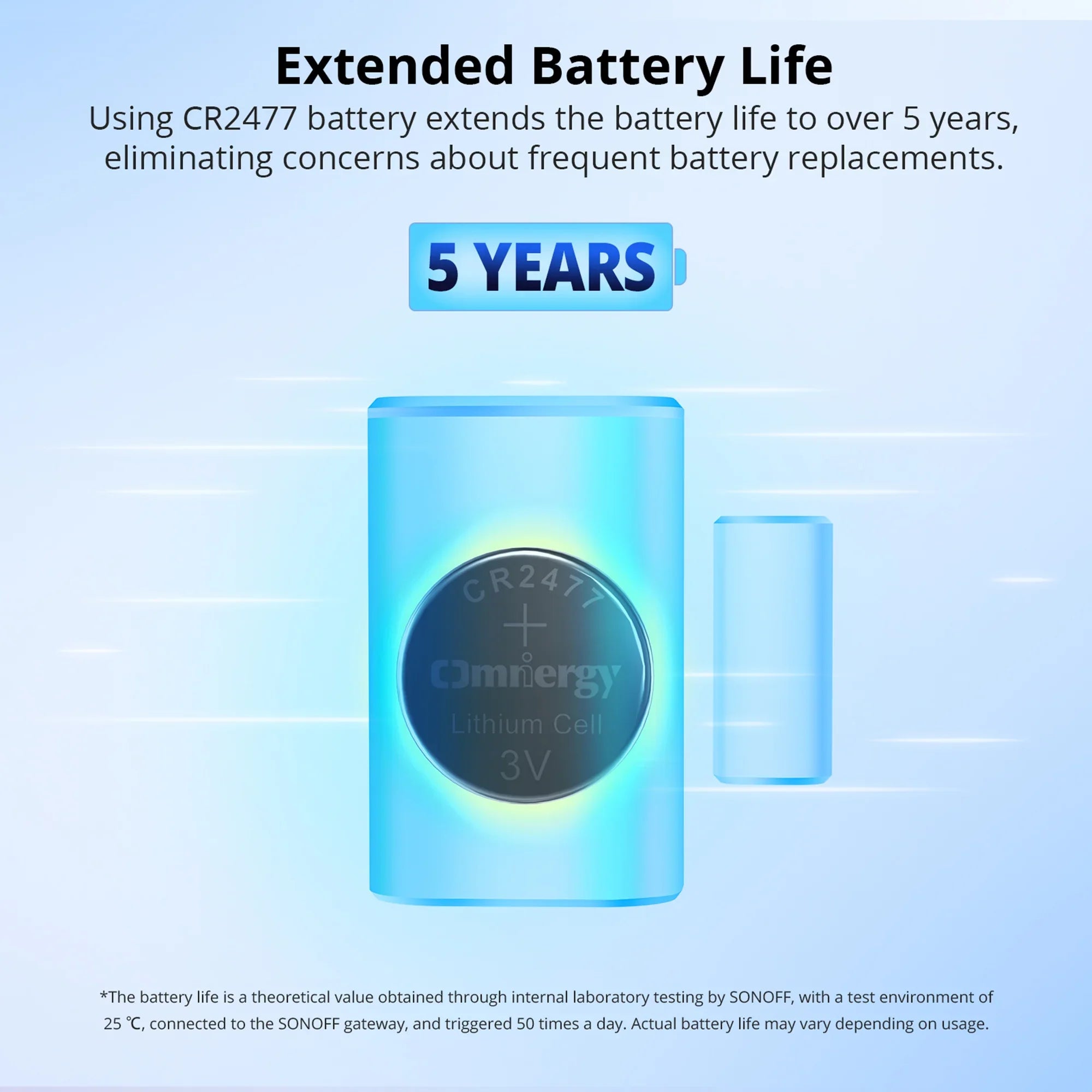 Zigbee Door Window Home Security Alarm Sensor