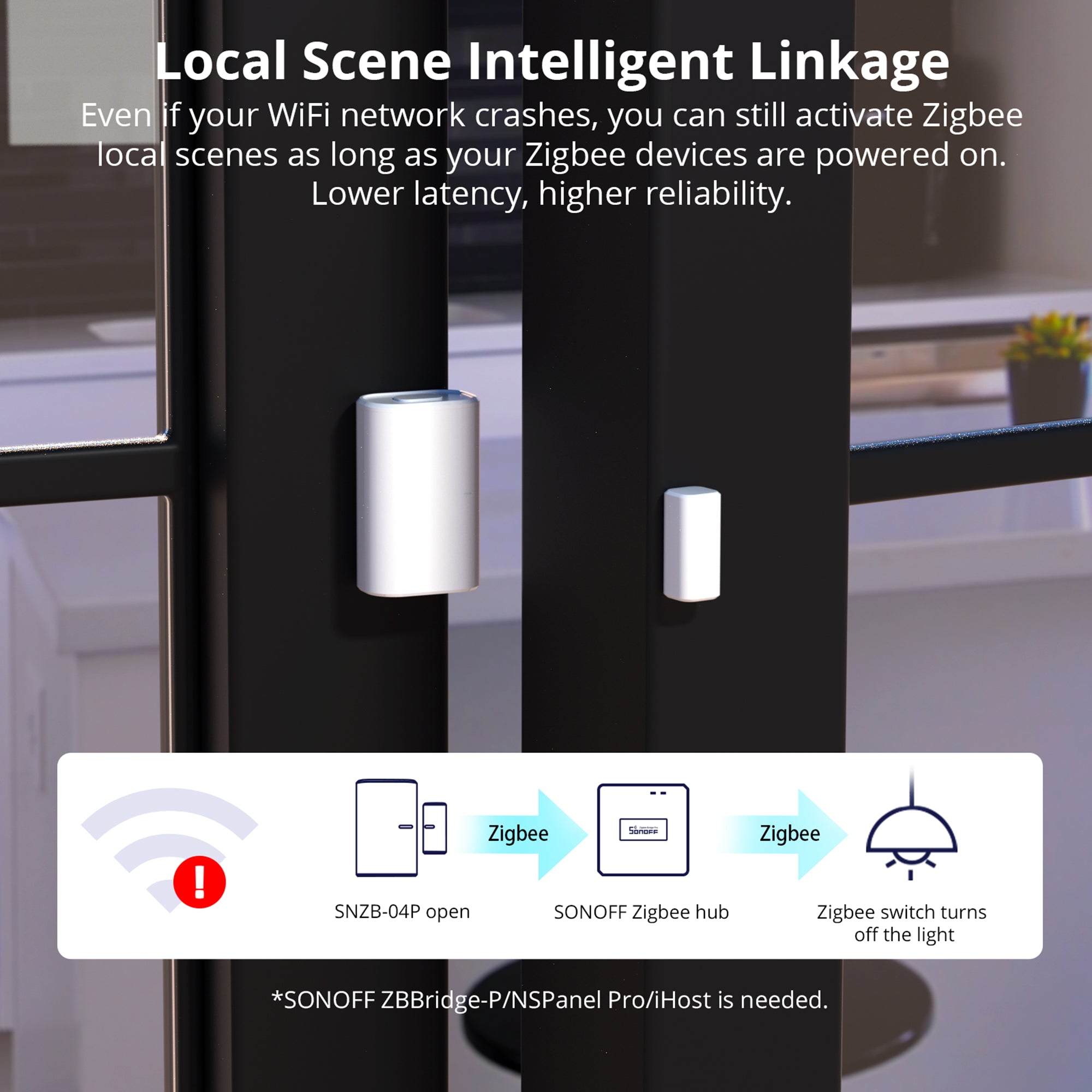 Zigbee Door Window Home Security Alarm Sensor