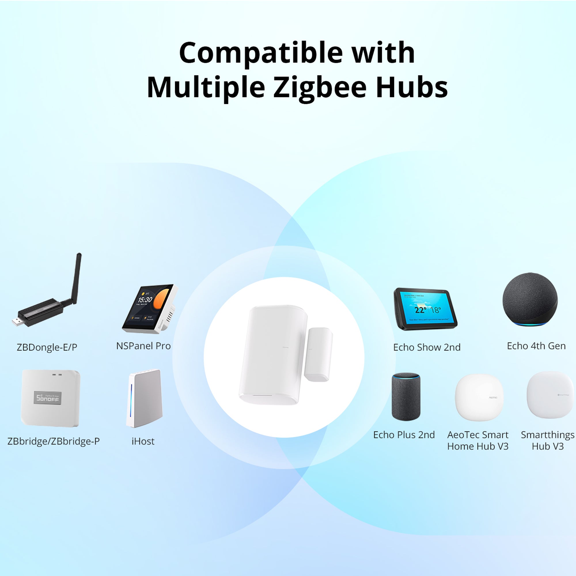 Zigbee Door Window Home Security Alarm Sensor