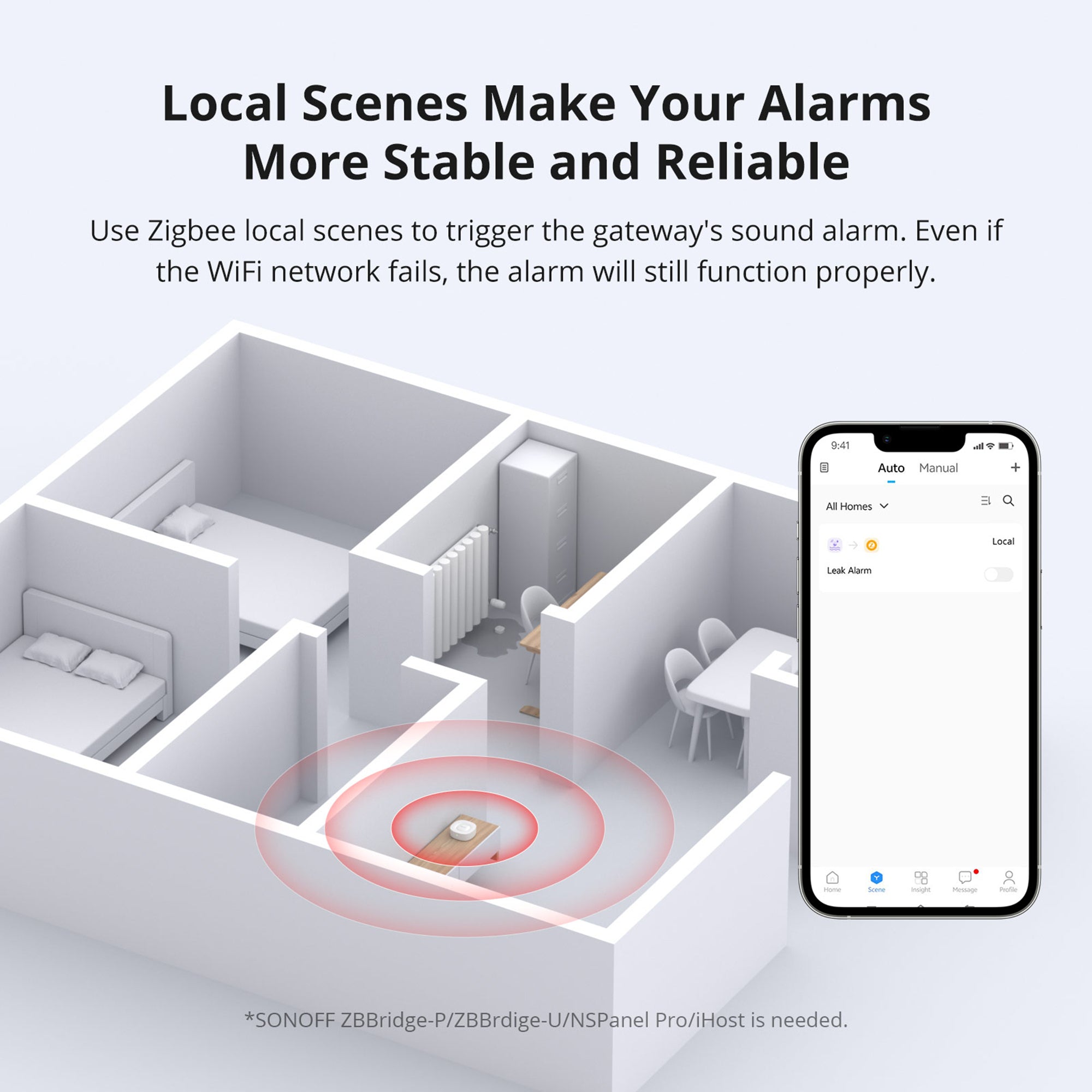 Zigbee Water Leak Sensor IP67 for Kitchen Bathroom Basement