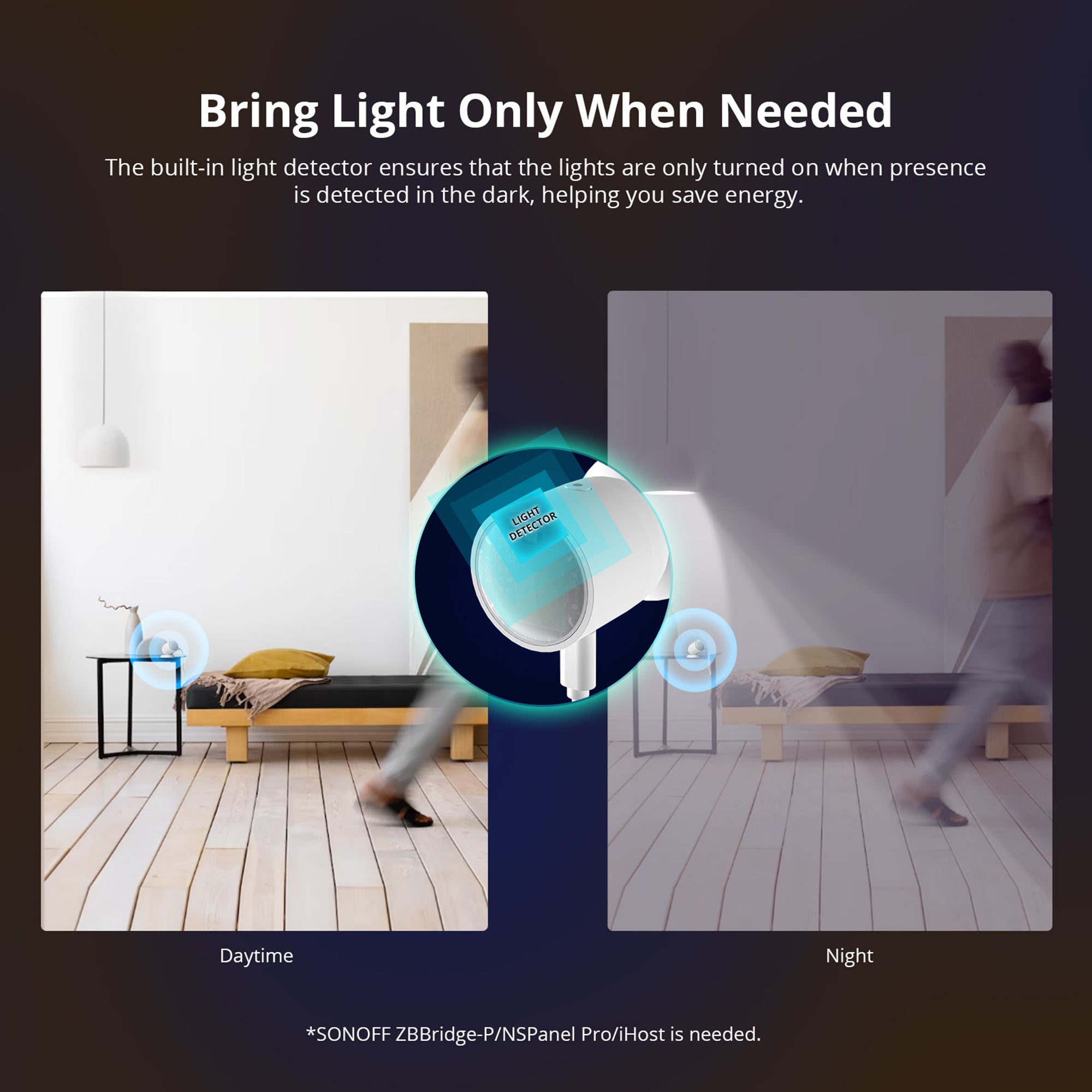 Zigbee Human Presence Sensor with 5.8GHz Radar