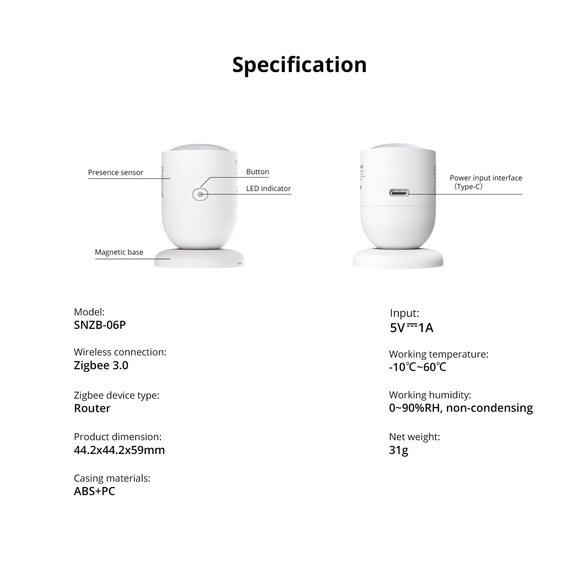Zigbee Human Presence Sensor with 5.8GHz Radar