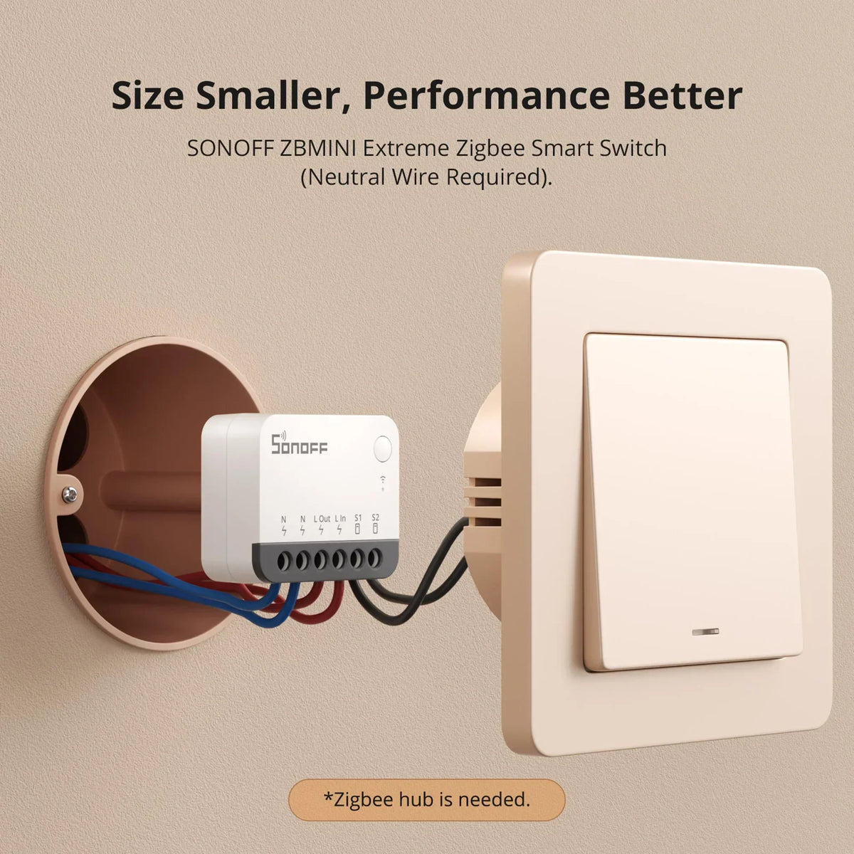 ZBMINI Extreme Zigbee Smart Switch, Neutral Wire Required