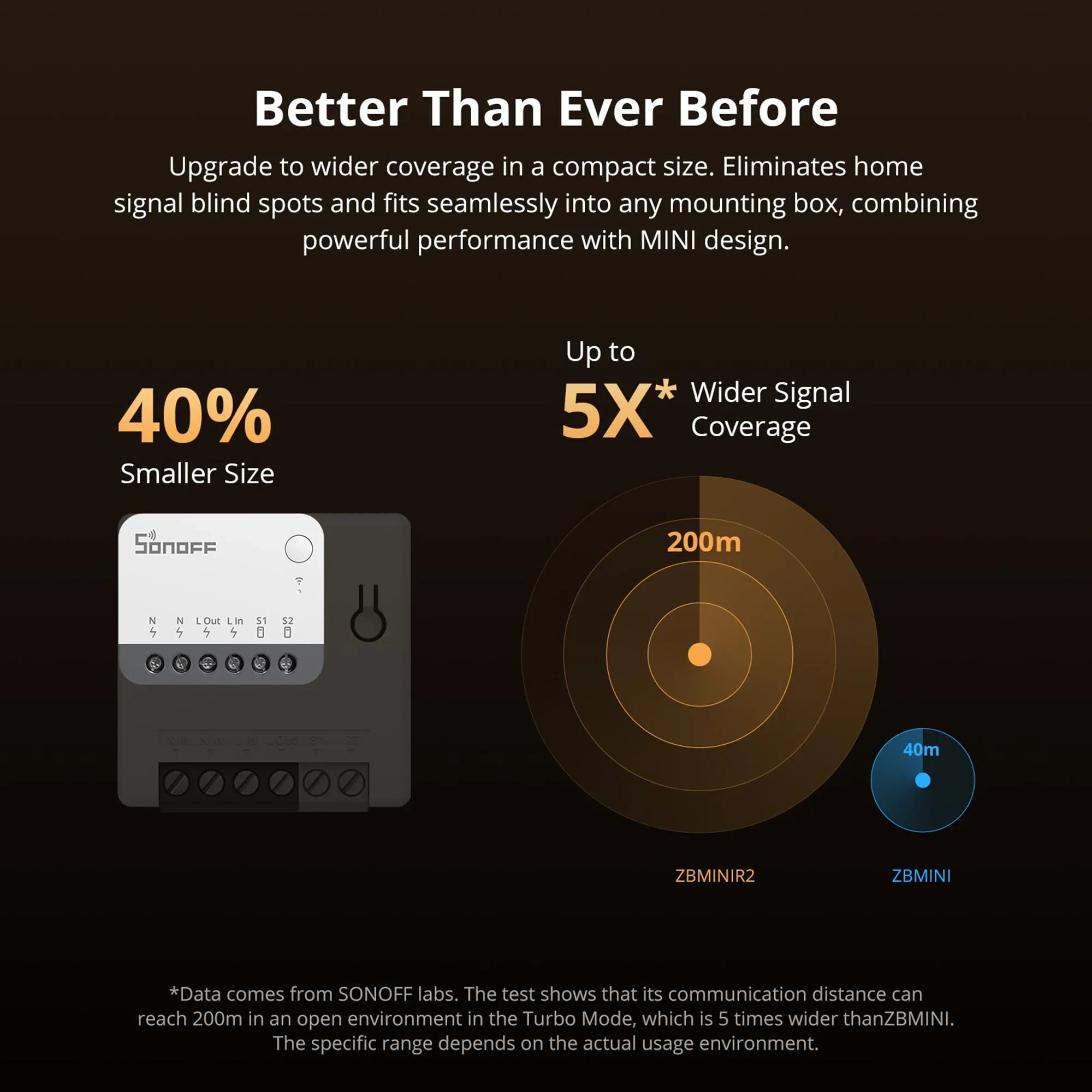 ZBMINI Extreme Zigbee Smart Switch, Neutral Wire Required