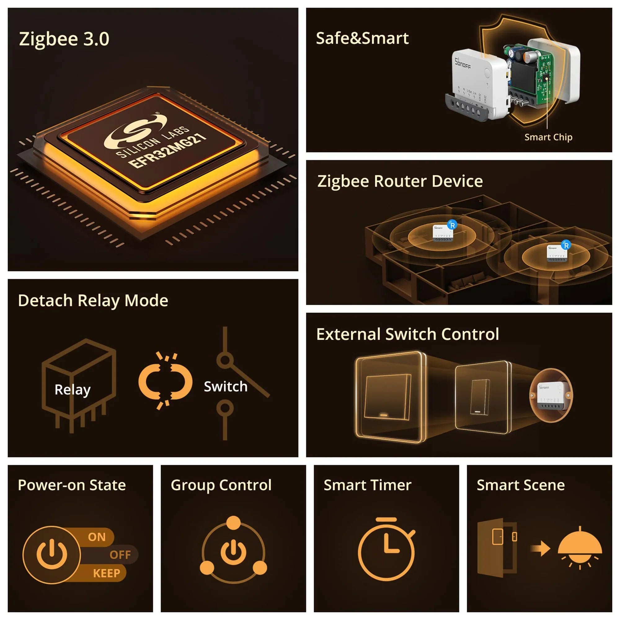 ZBMINI Extreme Zigbee Smart Switch, Neutral Wire Required