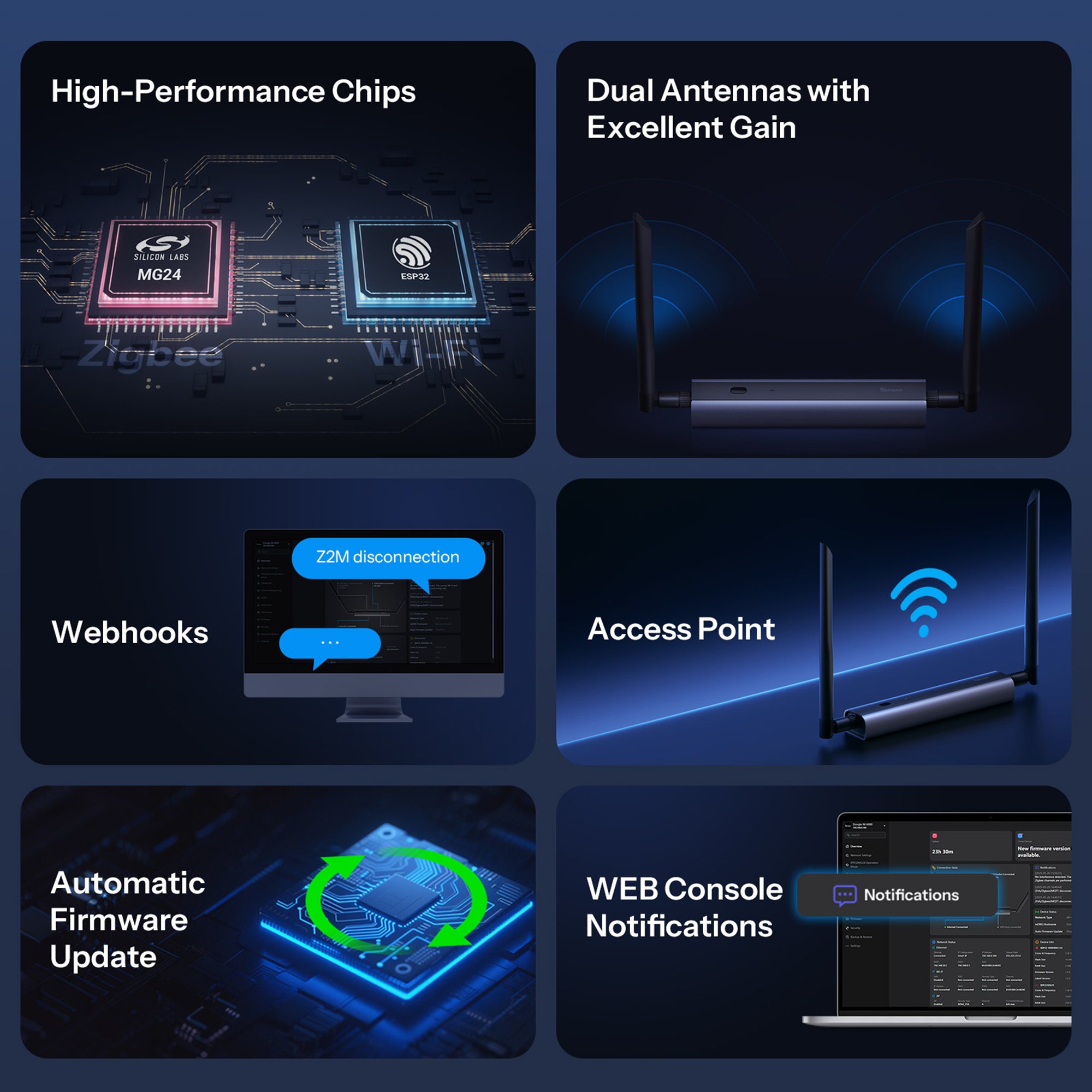Dongle Max Zigbee Thread PoE Dongle Supports Ethernet, Wi-Fi and USB Connections
