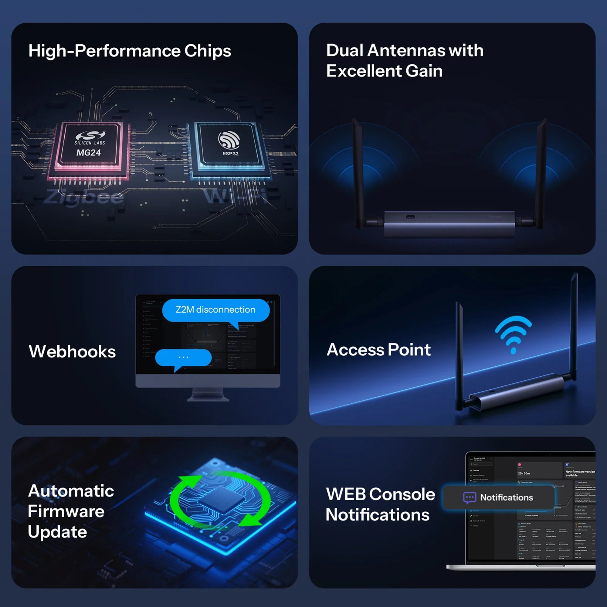 Dongle Max Zigbee Thread PoE Dongle Supports Ethernet, Wi-Fi and USB Connections