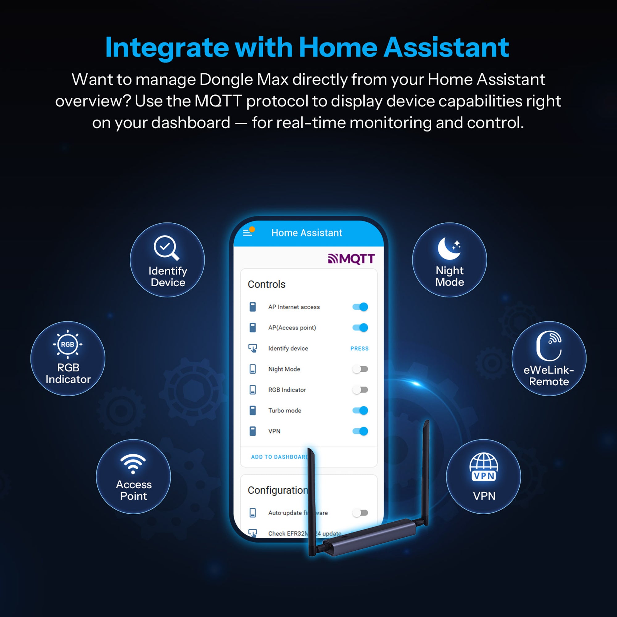 Dongle Max Zigbee Thread PoE Dongle Supports Ethernet, Wi-Fi and USB Connections
