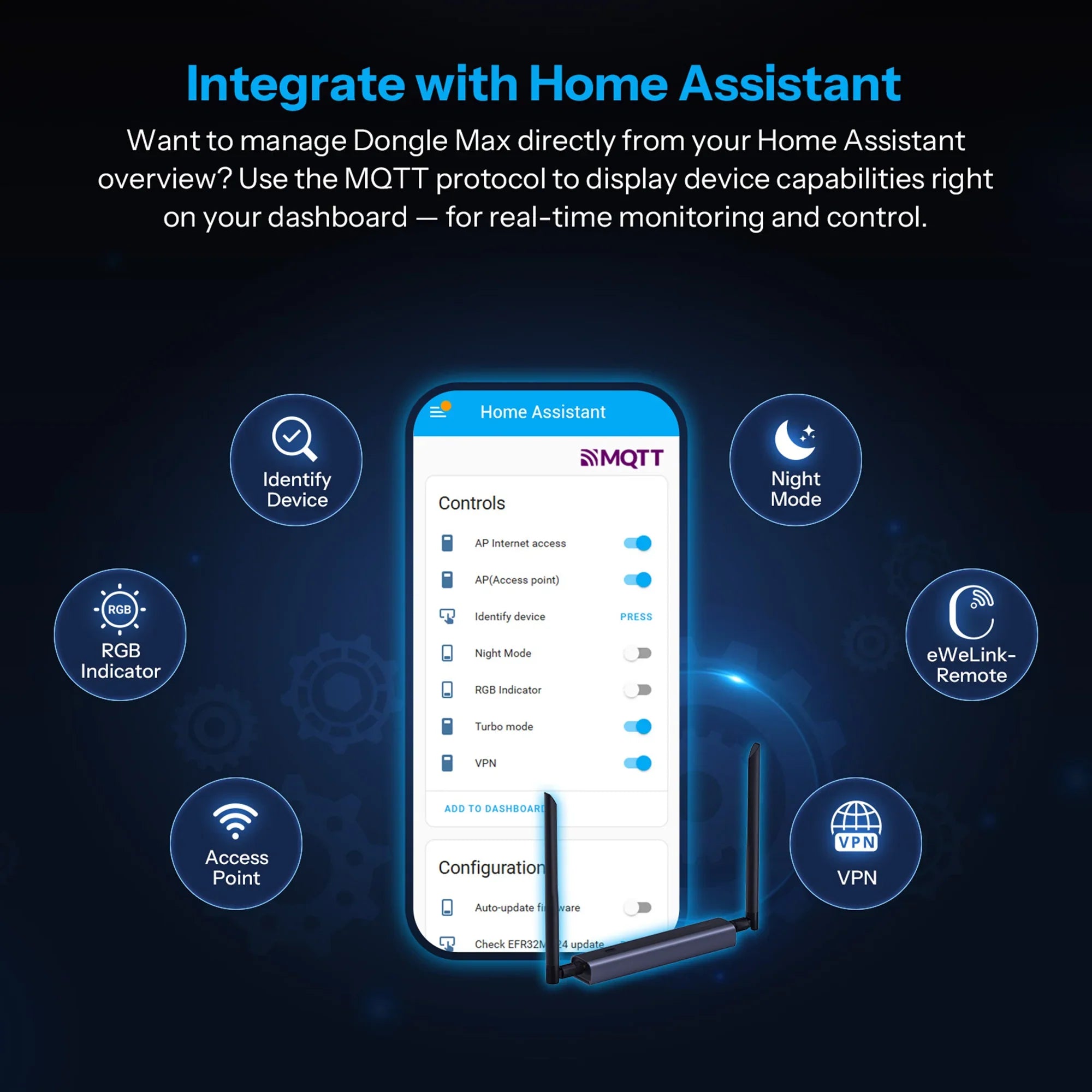 Dongle Max Zigbee Thread PoE Dongle Supports Ethernet, Wi-Fi and USB Connections
