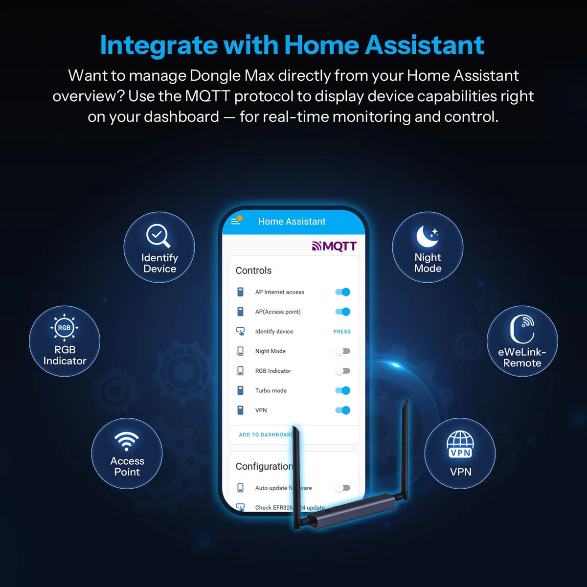 Dongle Max Zigbee Thread PoE Dongle Supports Ethernet, Wi-Fi and USB Connections