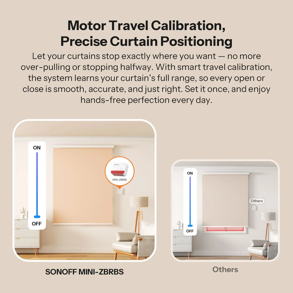 Zigbee MINI-ZBRBS Smart Roller Shutter Switch