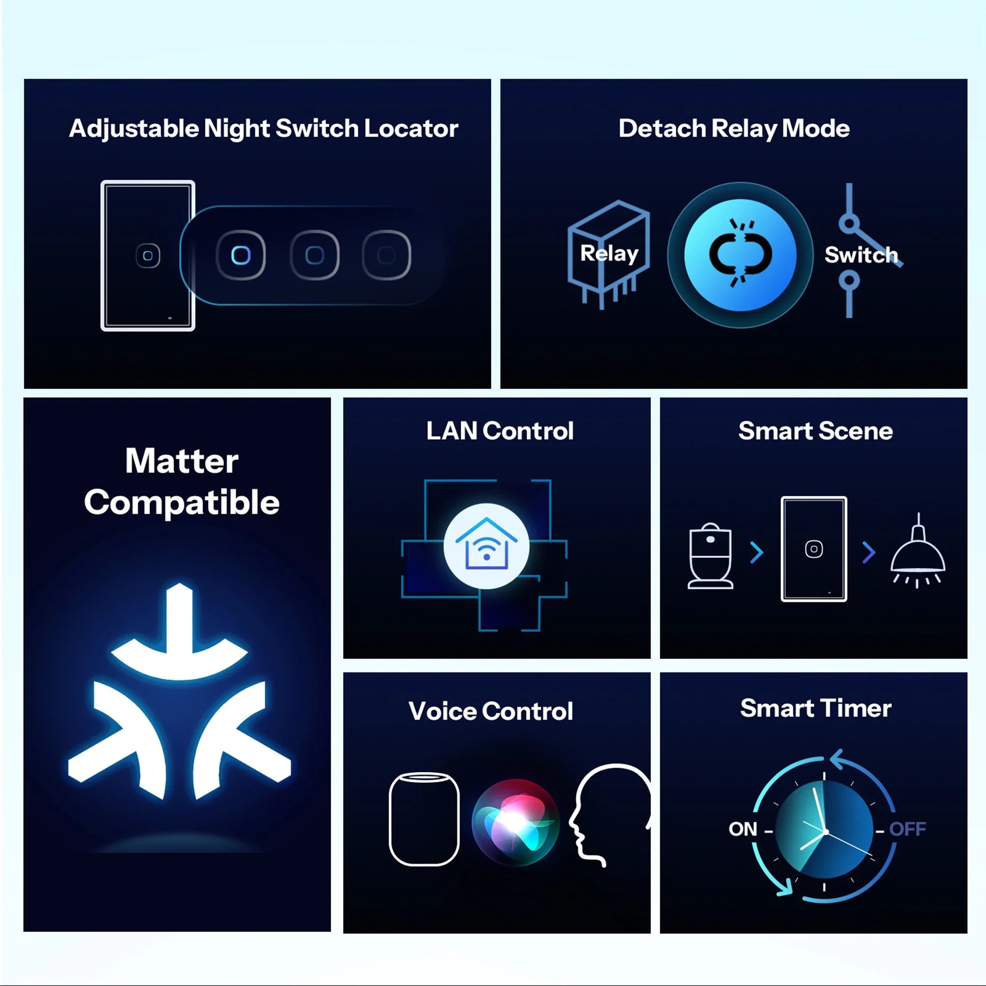 TX Gen2 Smart Touch Wall Switch 1-3 Channel 120-Type Panel