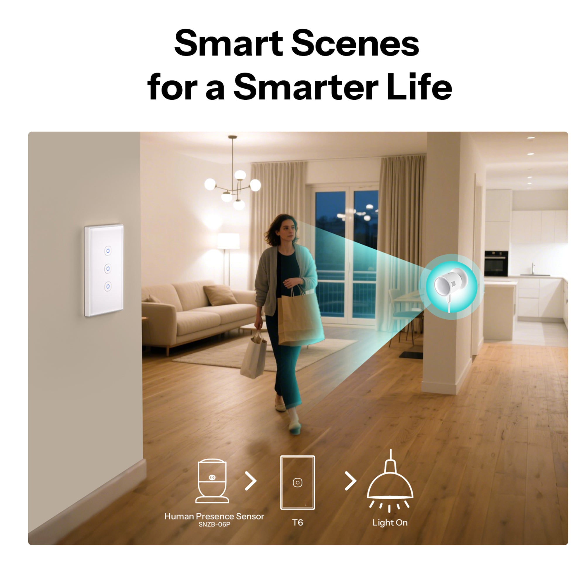 TX Gen2 Smart Touch Wall Switch 1-3 Channel 120-Type Panel