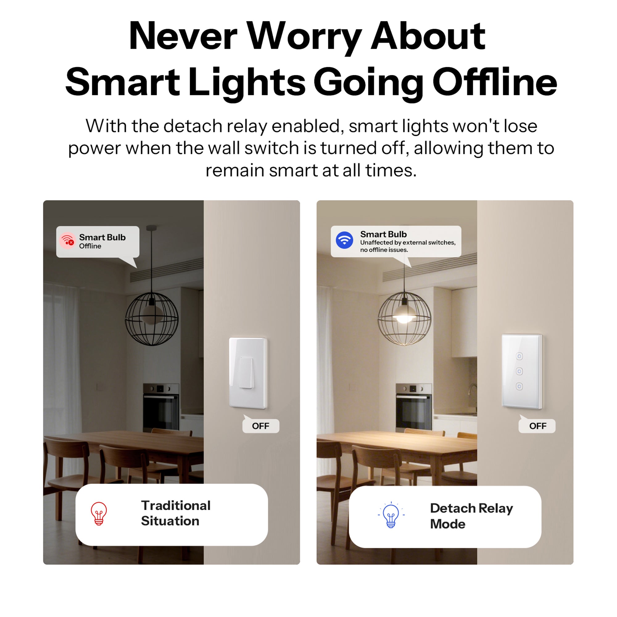 TX Gen2 Smart Touch Wall Switch 1-3 Channel 120-Type Panel