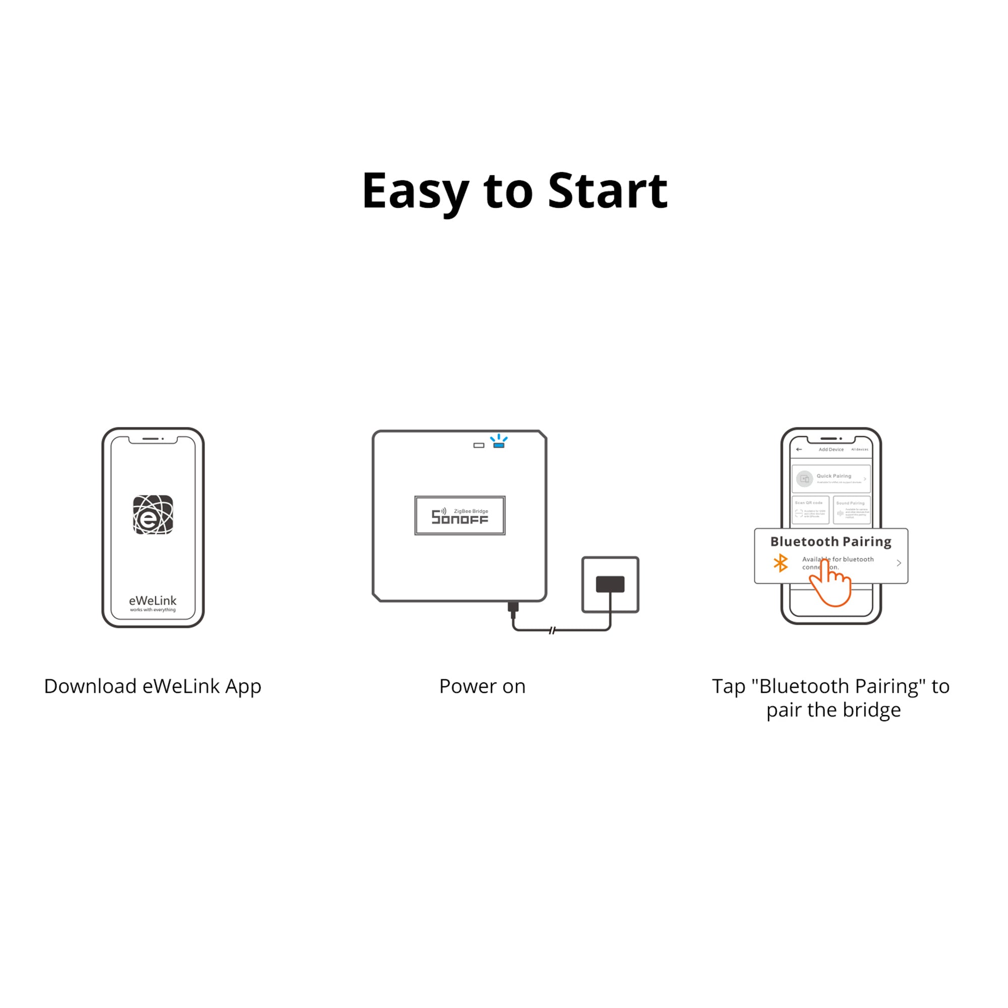 SONOFF Zigbee Bridge Pro Hub Compatible with SONOFF Zigbee Devices