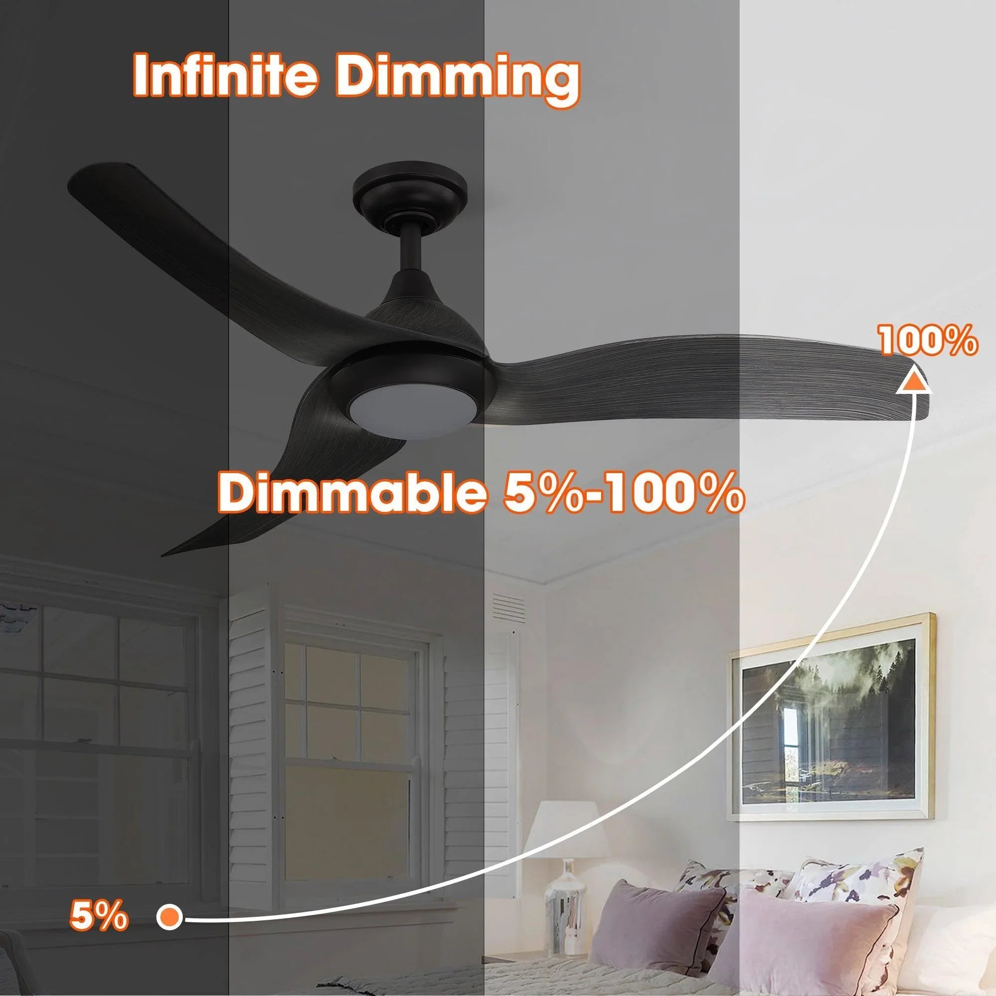 52" Industrial DC Motor Downrod Mount Reversible Ceiling Fan with LED Lighting and Remote Control