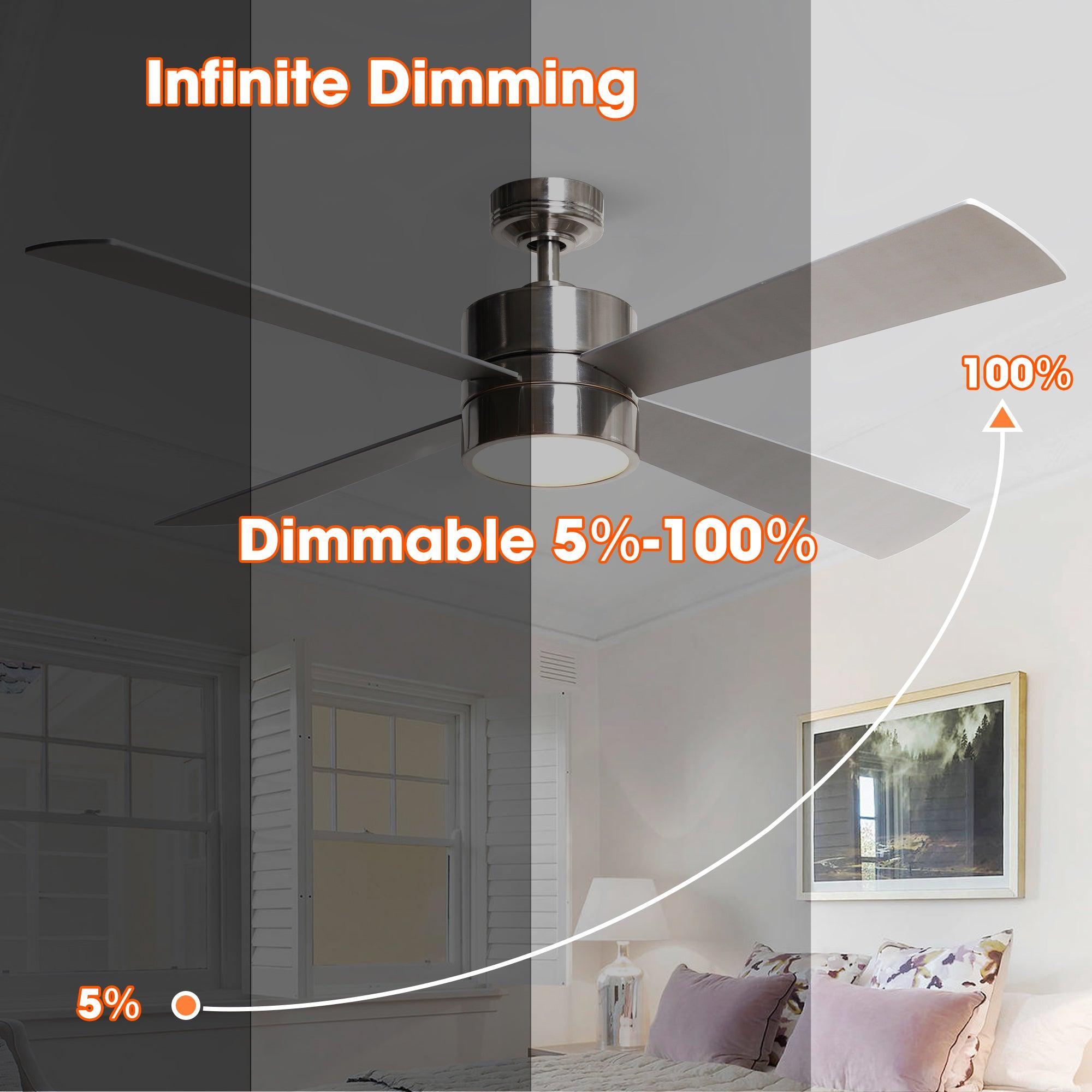 52" Bucholz Industrial Ceiling Fan with Dimmable LED Light