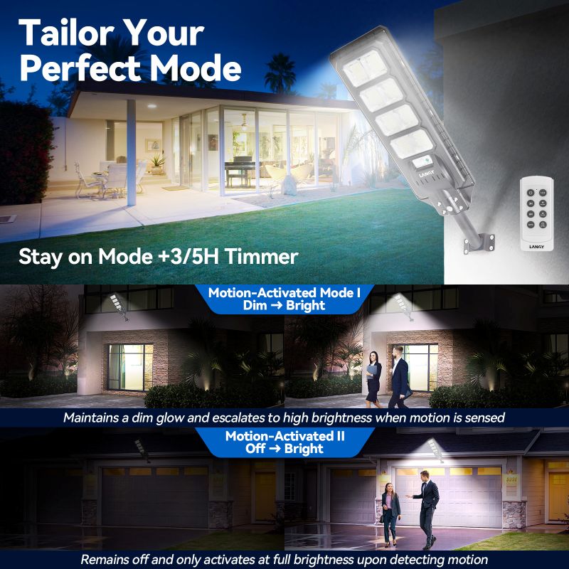 4 pack 200W solar street lights 25000 lumens