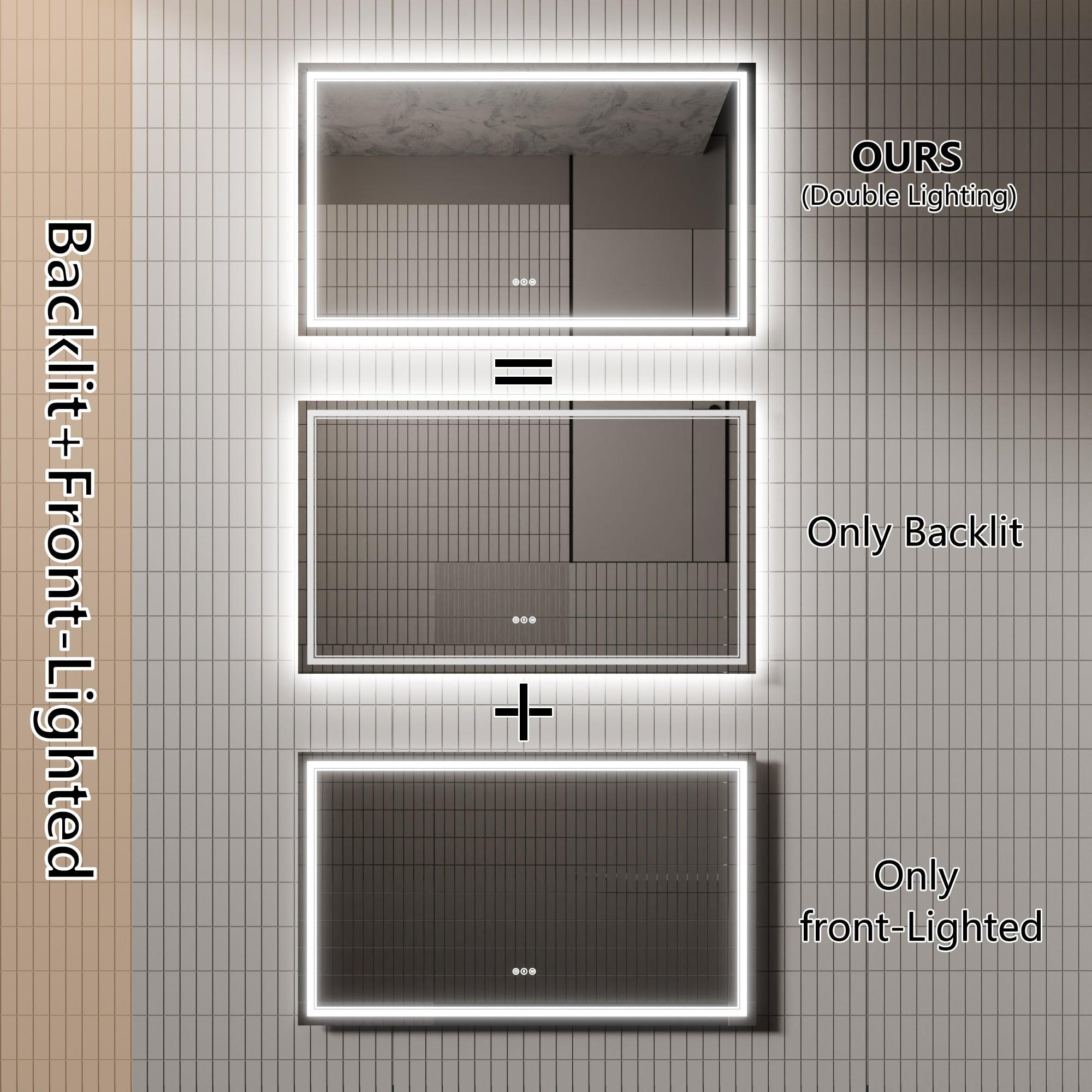 GlareGuard Anti-Fog Bathroom Dimmable Led Mirror Backlit Illuminated Mirror Touch Switch