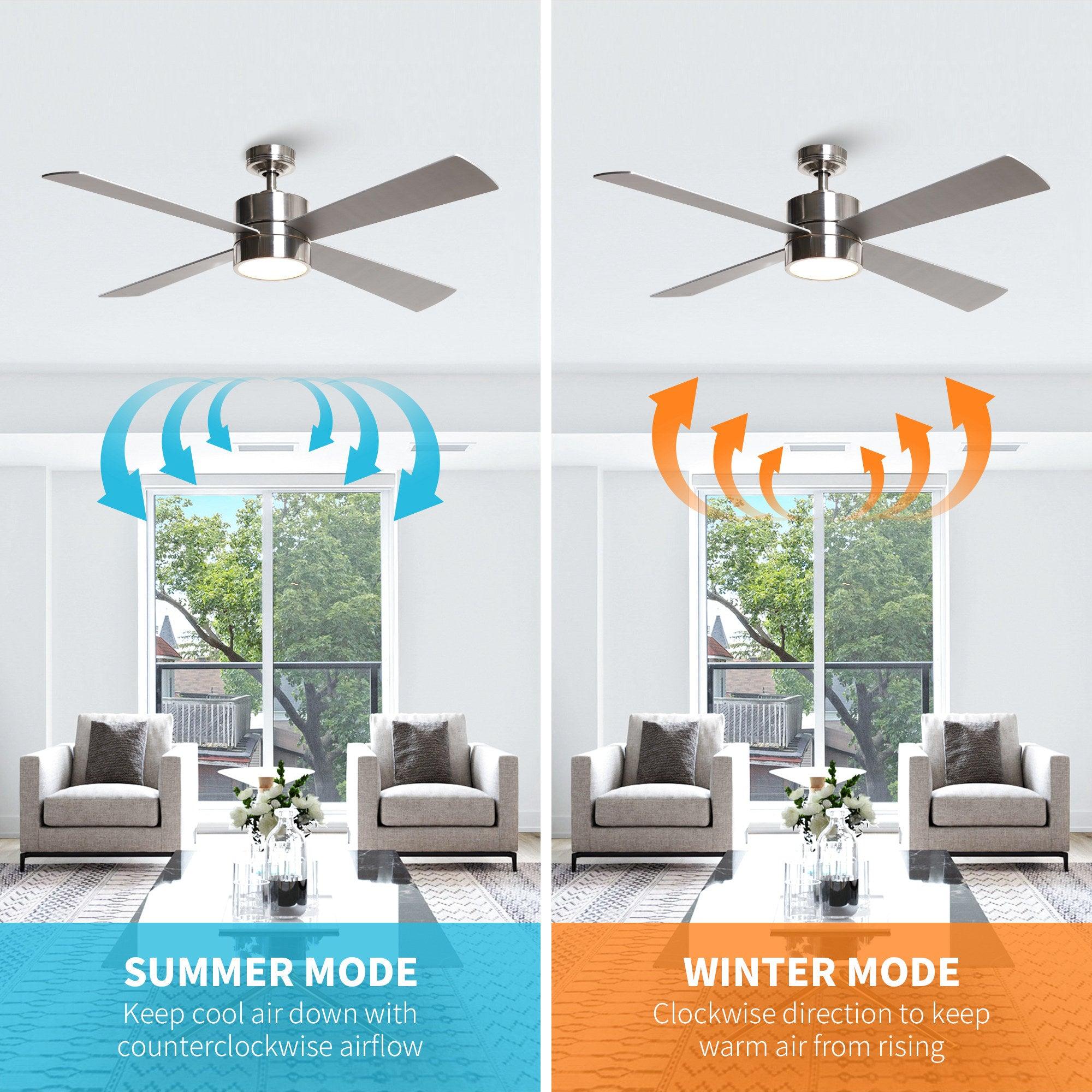 52" Bucholz Industrial Ceiling Fan with Dimmable LED Light