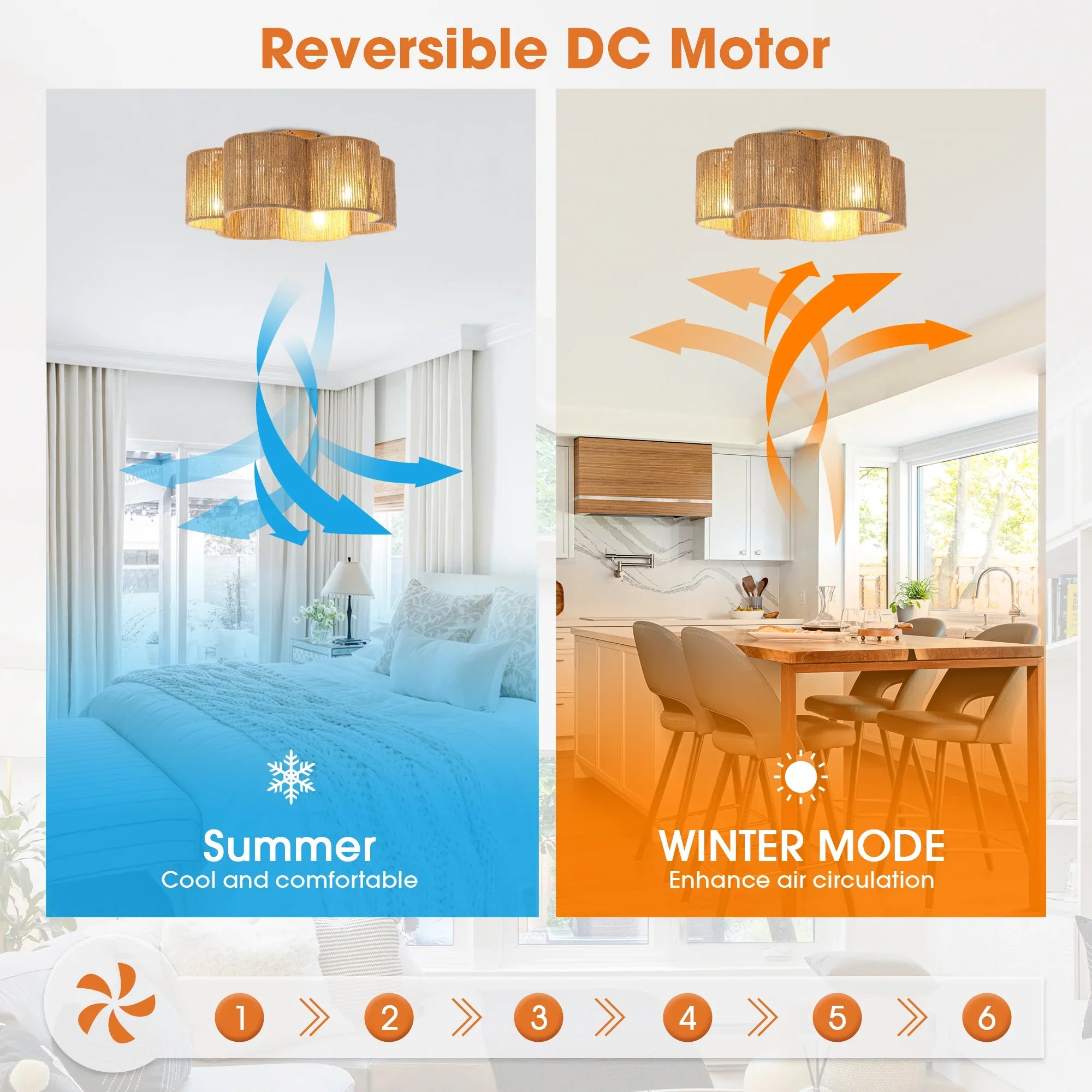 Ventilador de techo de ratán de 21 pulgadas con forma de flor dorada, montaje empotrado, aplicación de luz y control remoto