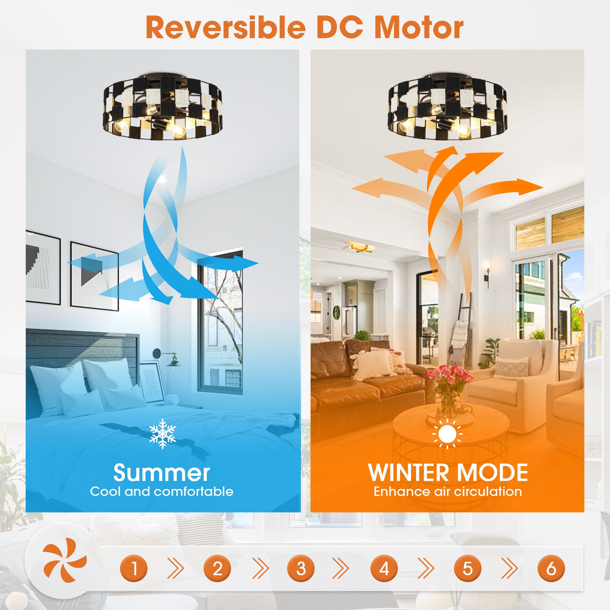 18 Inch Black Industrial Flush Mount Ceiling Fan with Light APP and Remote Control