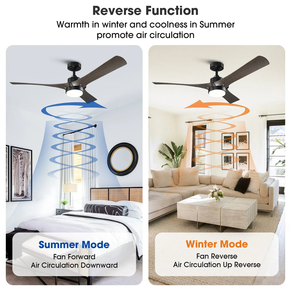 52 Inch Ivy Industrial Downrod Mount LED Ceiling Fan with Remote Control