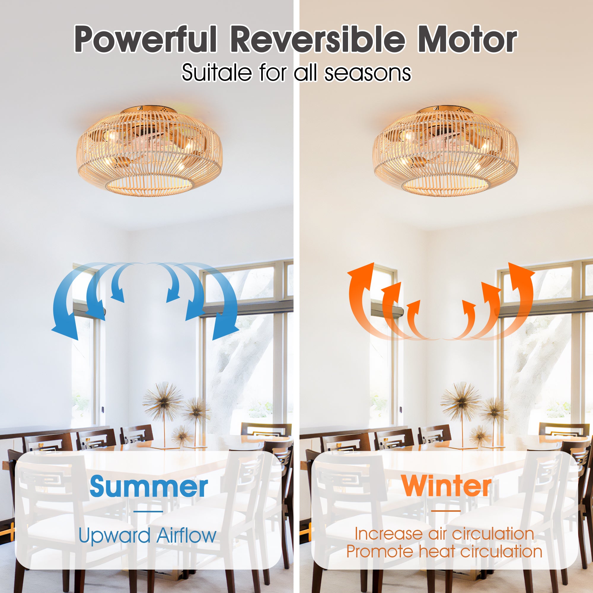 20 Inch Mandy Retro Golden Flush Mount Ceiling Fan with Light and Remote Control