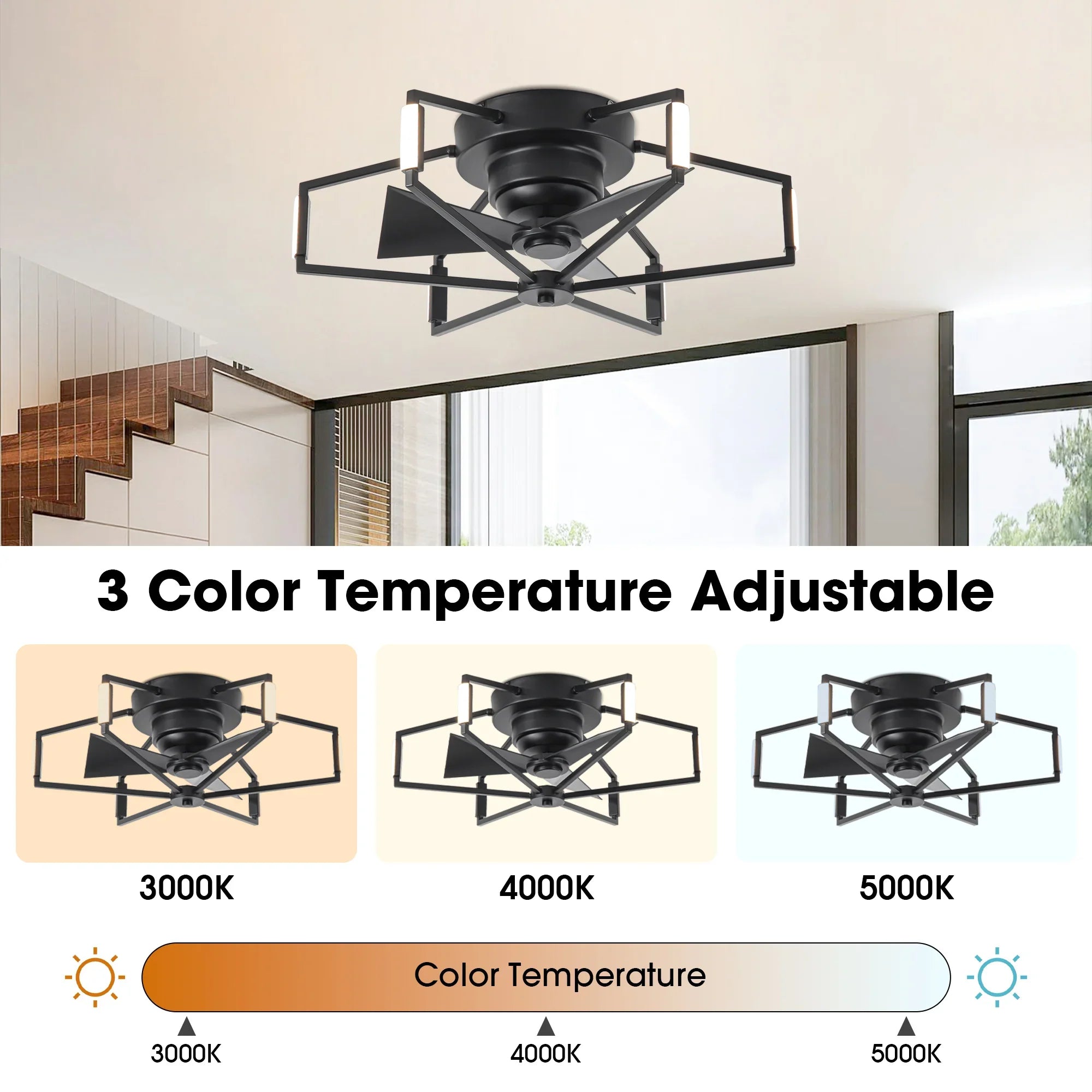 21 Inch Wade Black Industrial Flush Mount LED Ceiling Fan