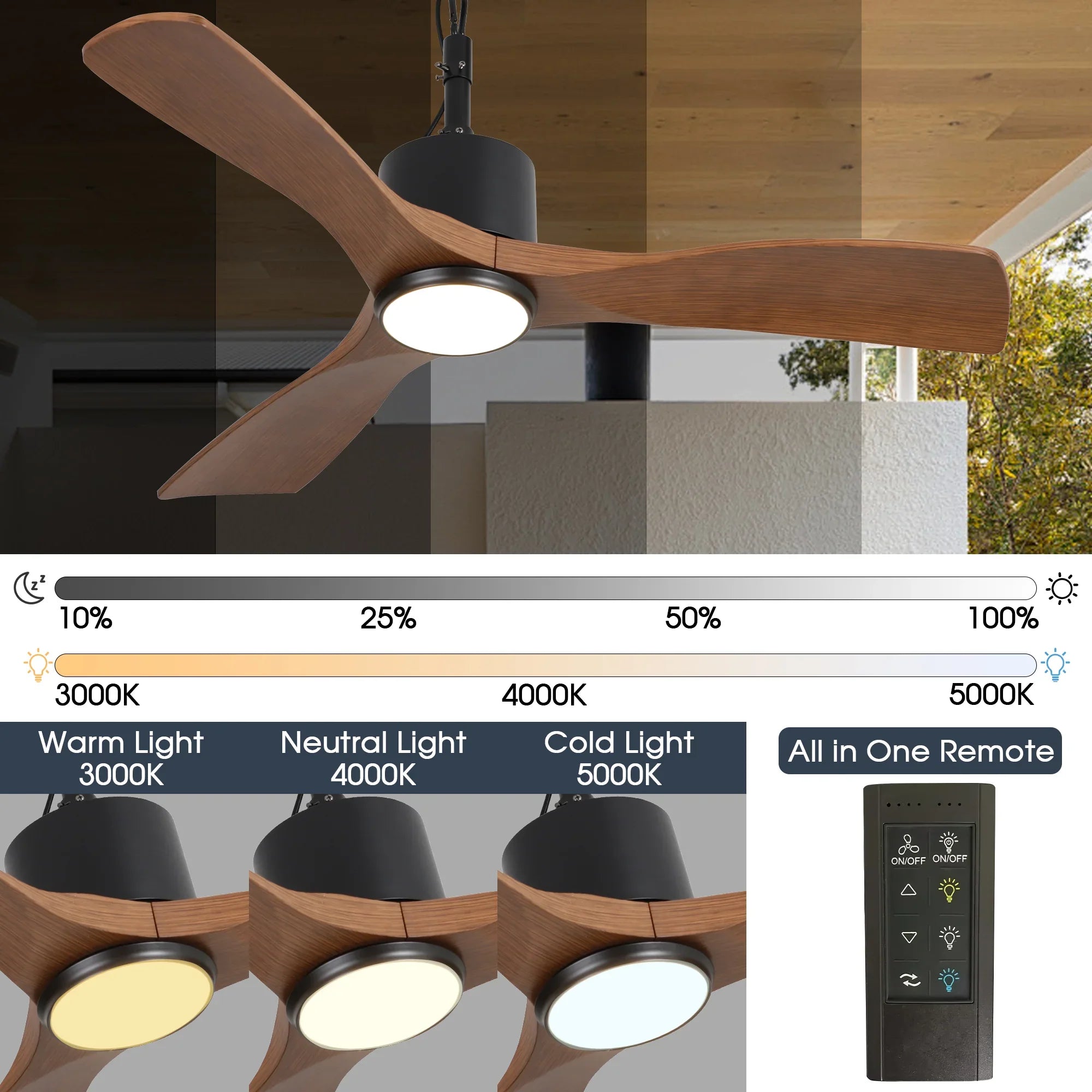 Ventilador de techo Dniester de 42 pulgadas IP65 para exteriores con motor de CC, moderno, con hebilla colgante y varilla bajante, color negro, con luz